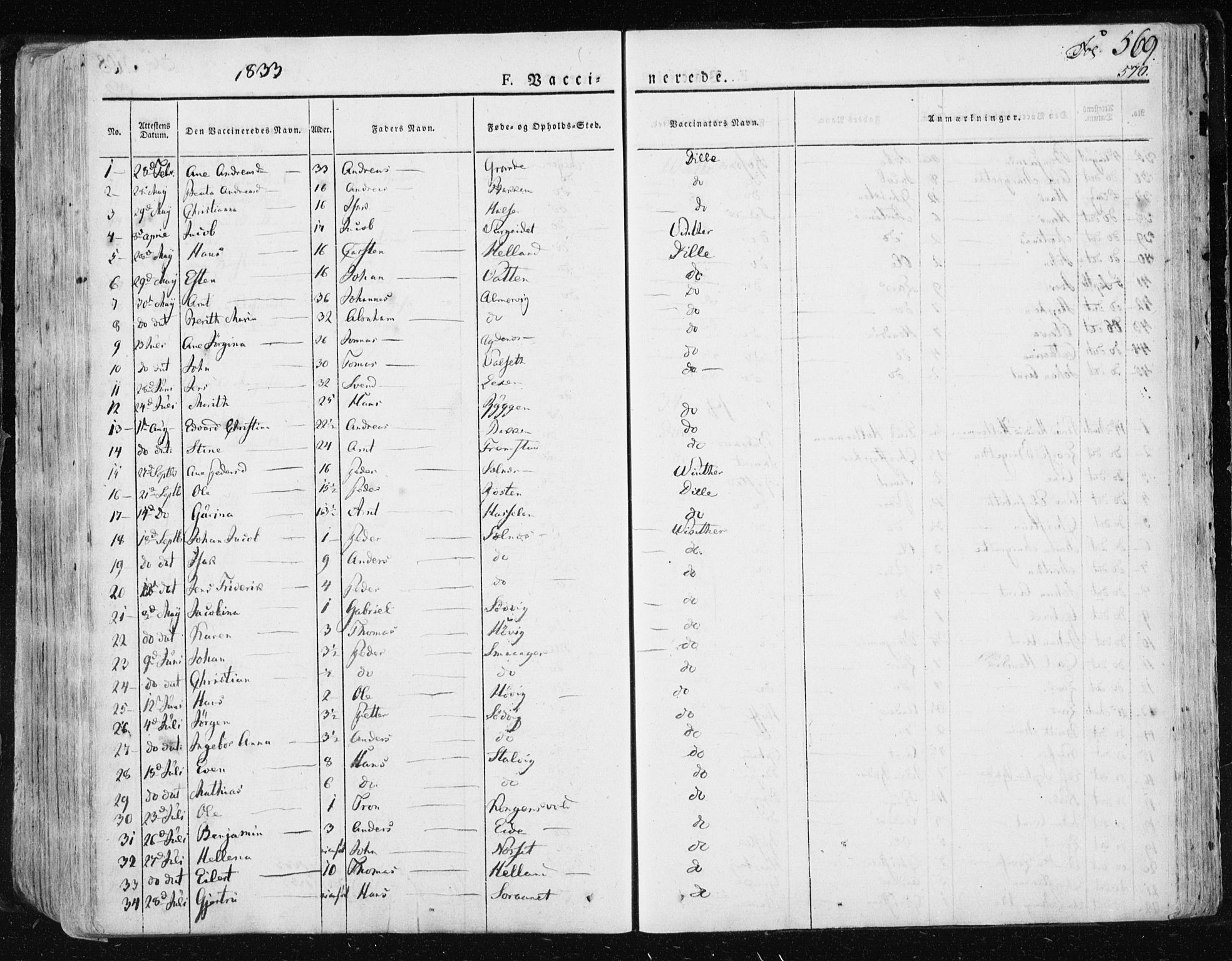 Ministerialprotokoller, klokkerbøker og fødselsregistre - Sør-Trøndelag, SAT/A-1456/659/L0735: Parish register (official) no. 659A05, 1826-1841, p. 569