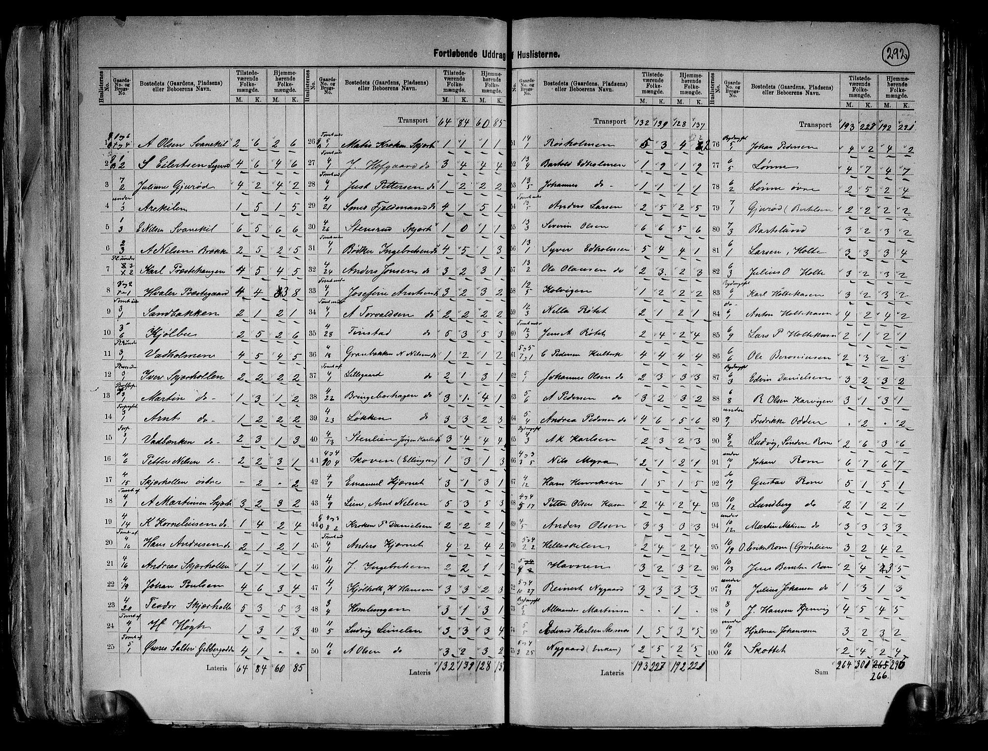 RA, 1891 census for 0111 Hvaler, 1891, p. 5