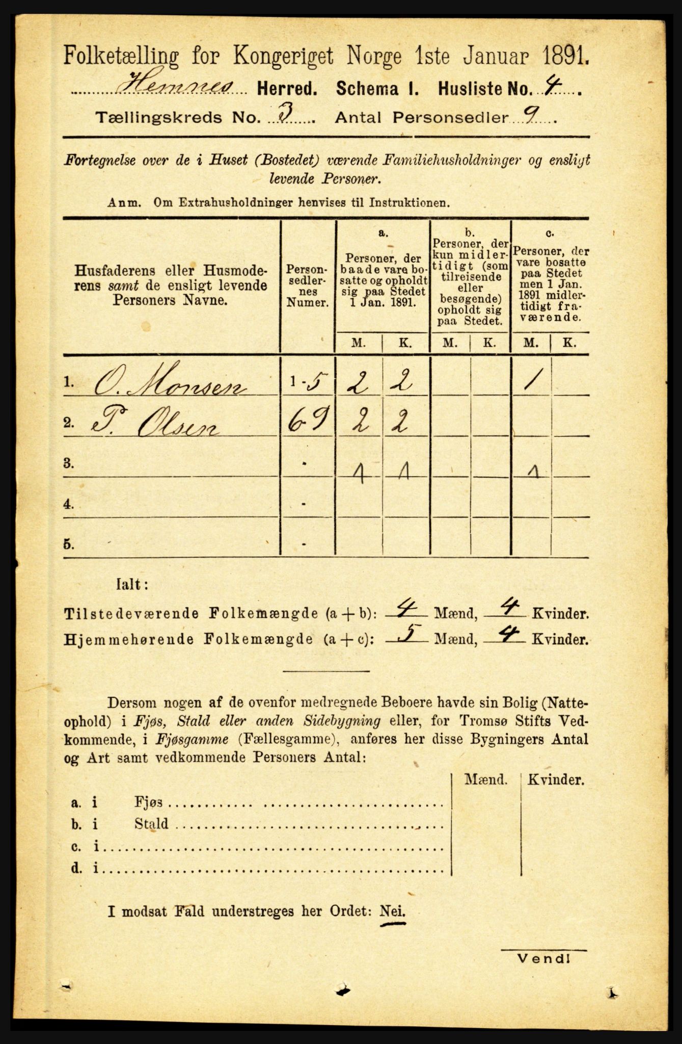 RA, 1891 census for 1832 Hemnes, 1891, p. 1886