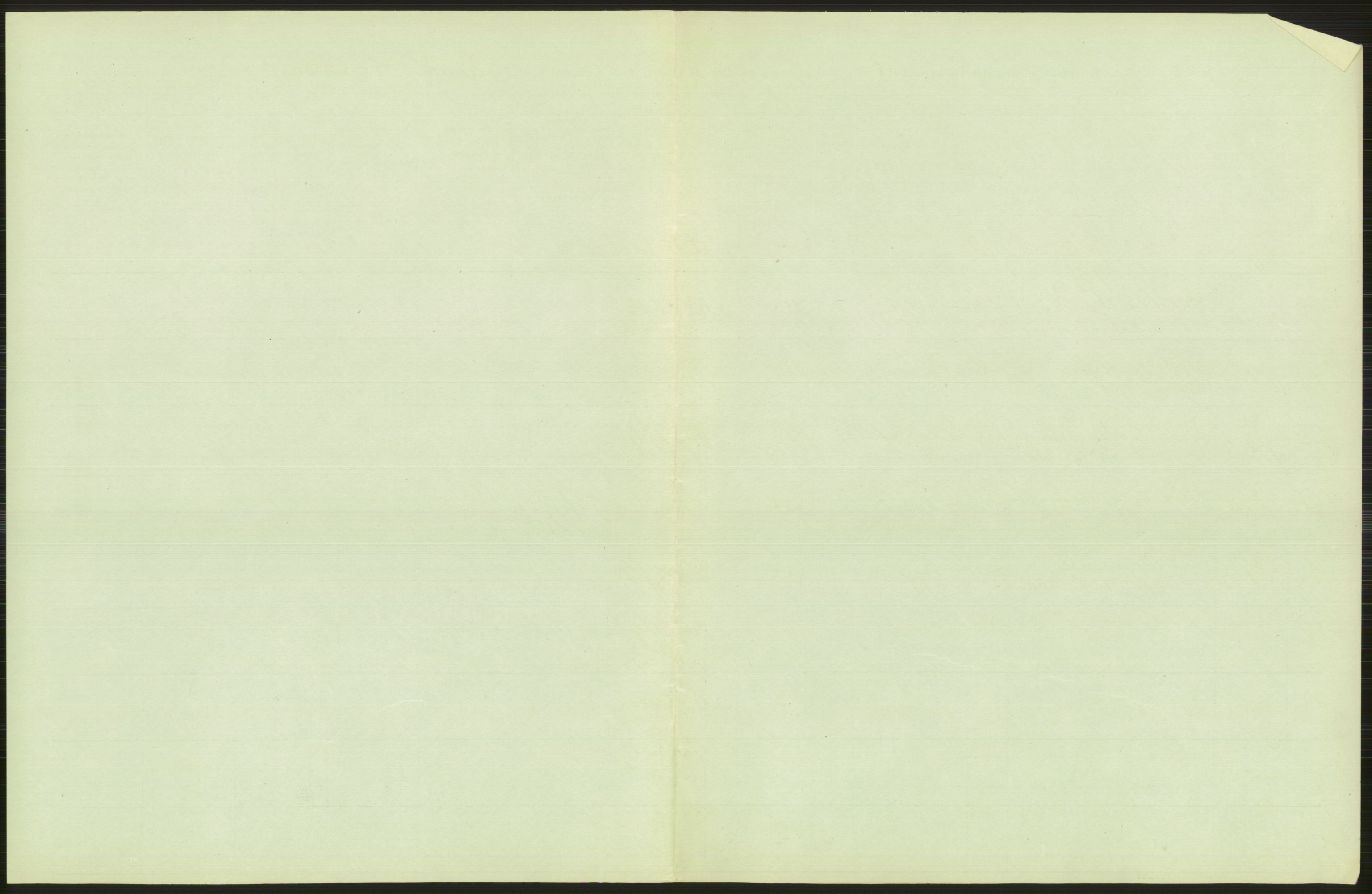 Statistisk sentralbyrå, Sosiodemografiske emner, Befolkning, AV/RA-S-2228/D/Df/Dfb/Dfbh/L0010: Kristiania: Døde, 1918, p. 217