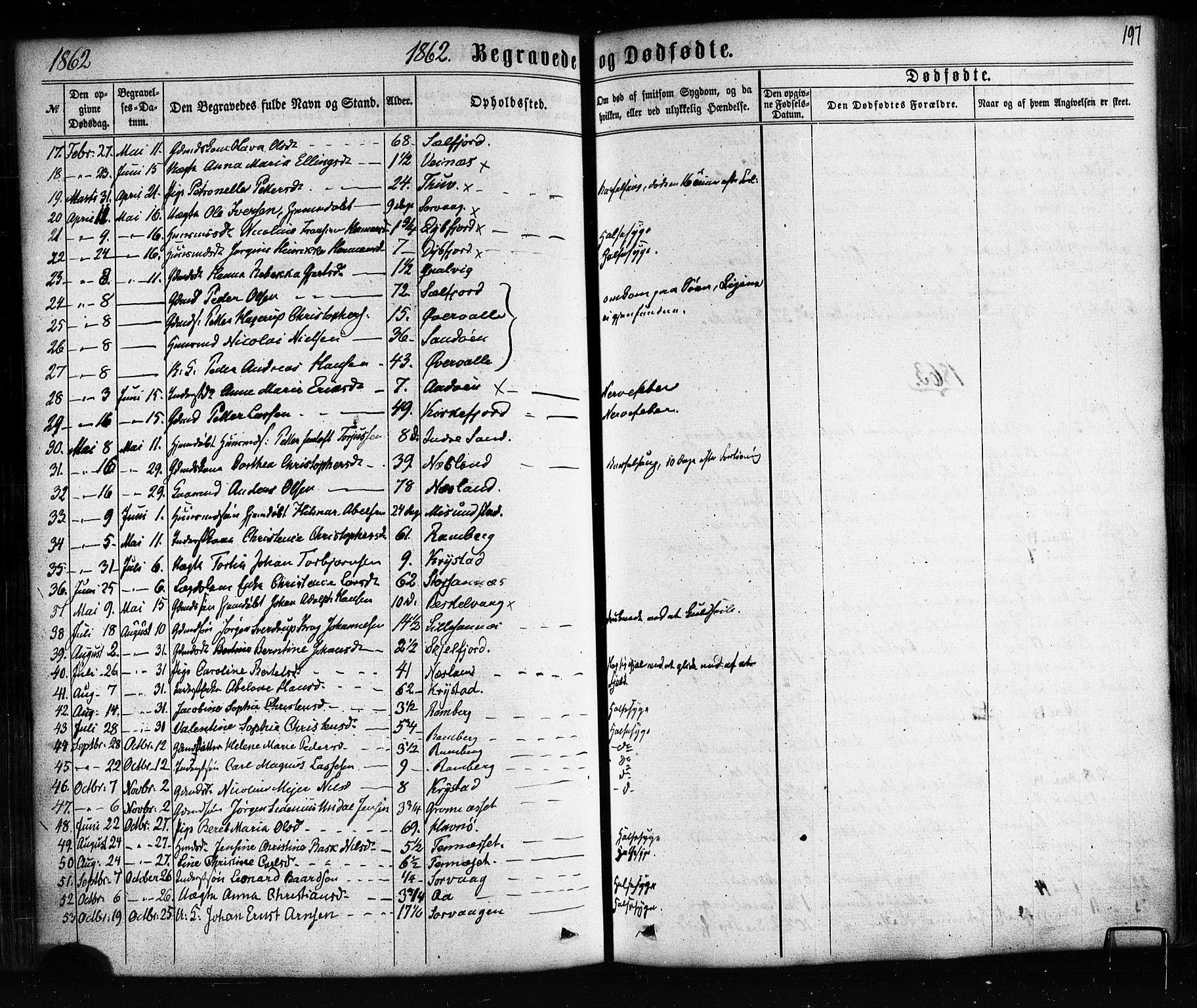Ministerialprotokoller, klokkerbøker og fødselsregistre - Nordland, SAT/A-1459/885/L1203: Parish register (official) no. 885A04, 1859-1877, p. 197