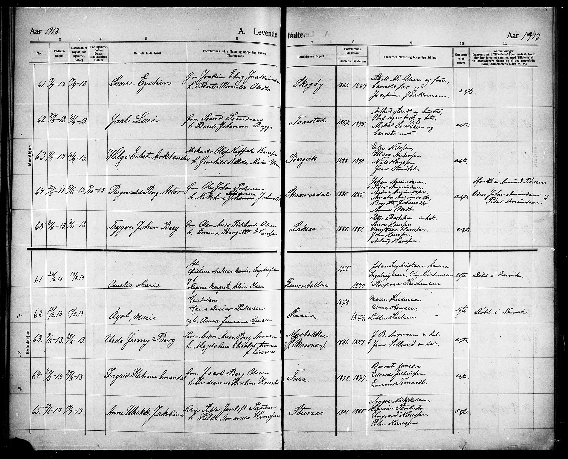 Ministerialprotokoller, klokkerbøker og fødselsregistre - Nordland, AV/SAT-A-1459/863/L0916: Parish register (copy) no. 863C06, 1907-1921