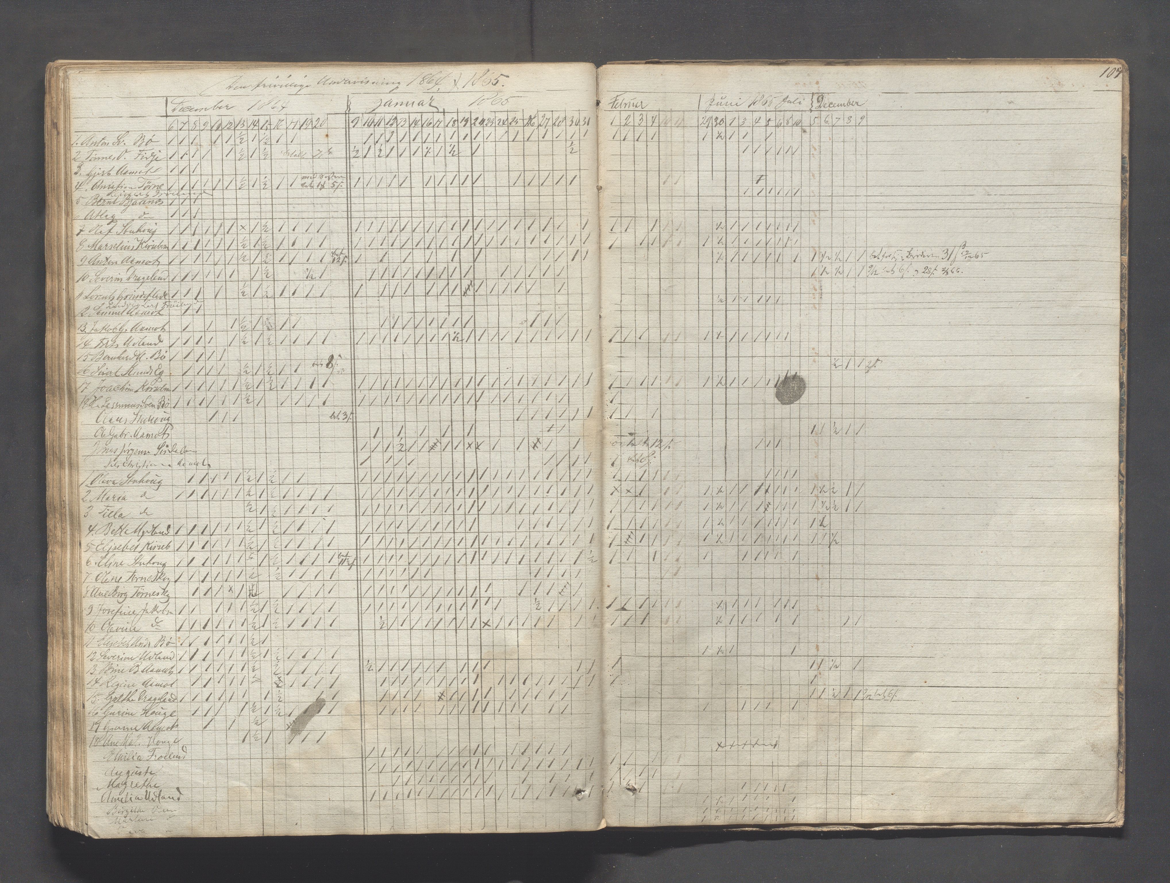 Sokndal kommune- Skolestyret/Skolekontoret, IKAR/K-101142/H/L0004: Skoleprotokoll - Sokndals faste skole, 1839-1861, p. 107