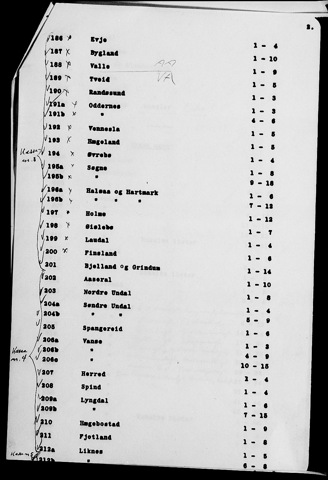 SAK, 1900 census for Finsland, 1900, p. 41