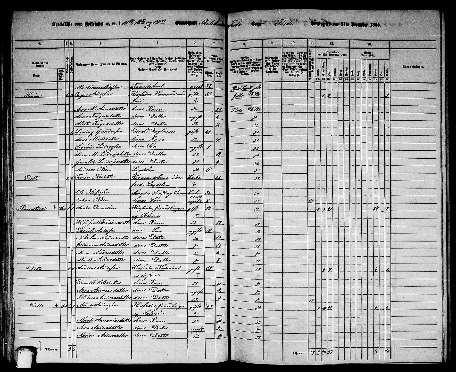 RA, 1865 census for Førde, 1865, p. 73