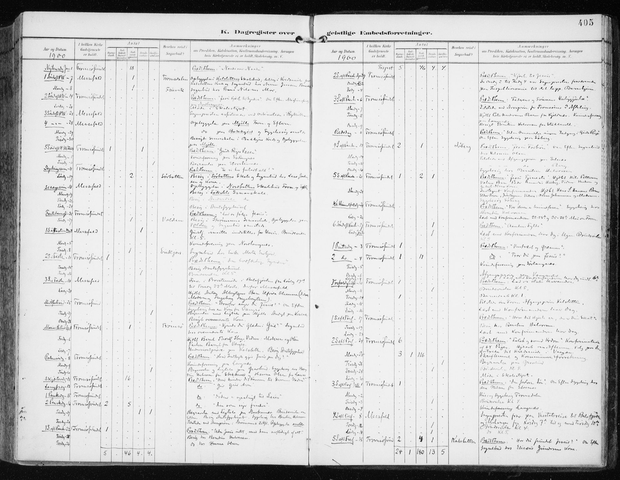 Tromsøysund sokneprestkontor, SATØ/S-1304/G/Ga/L0006kirke: Parish register (official) no. 6, 1897-1906, p. 405