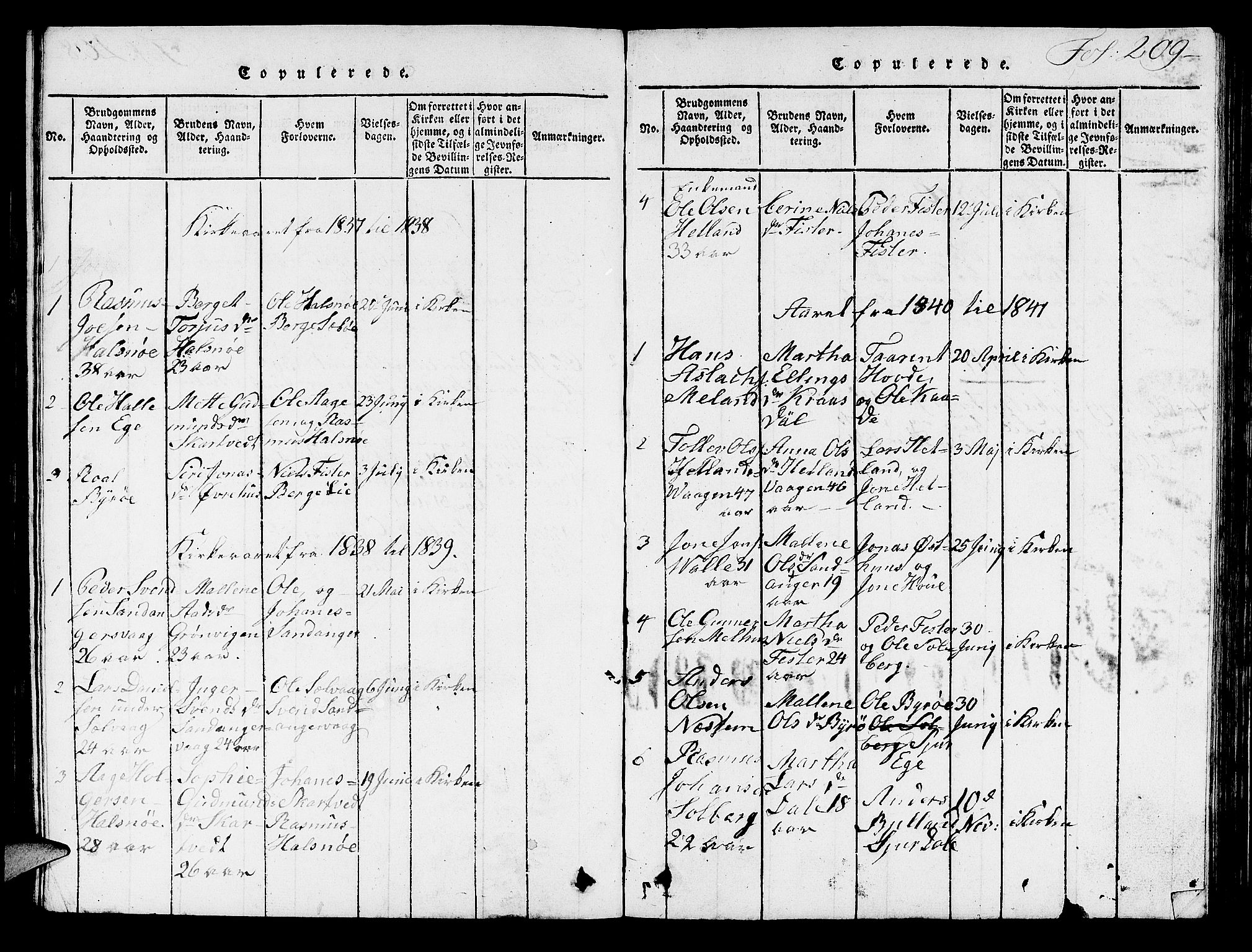 Hjelmeland sokneprestkontor, AV/SAST-A-101843/01/V/L0003: Parish register (copy) no. B 3, 1816-1841, p. 209