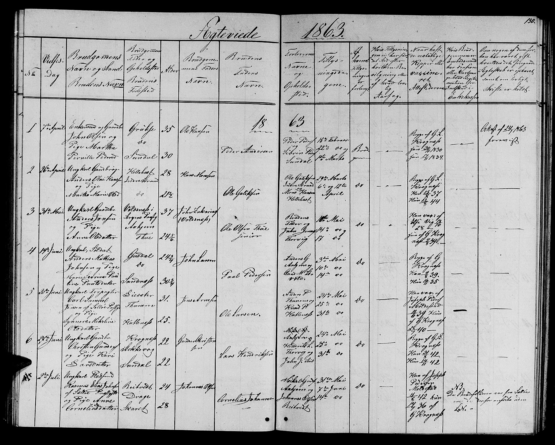 Ministerialprotokoller, klokkerbøker og fødselsregistre - Møre og Romsdal, AV/SAT-A-1454/501/L0015: Parish register (copy) no. 501C01, 1854-1867, p. 130