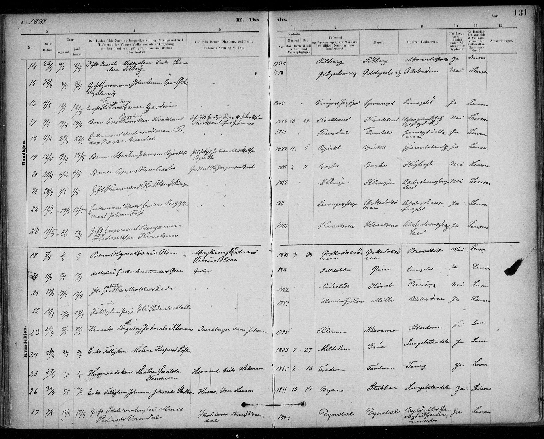 Ministerialprotokoller, klokkerbøker og fødselsregistre - Sør-Trøndelag, AV/SAT-A-1456/668/L0810: Parish register (official) no. 668A10, 1881-1894, p. 131