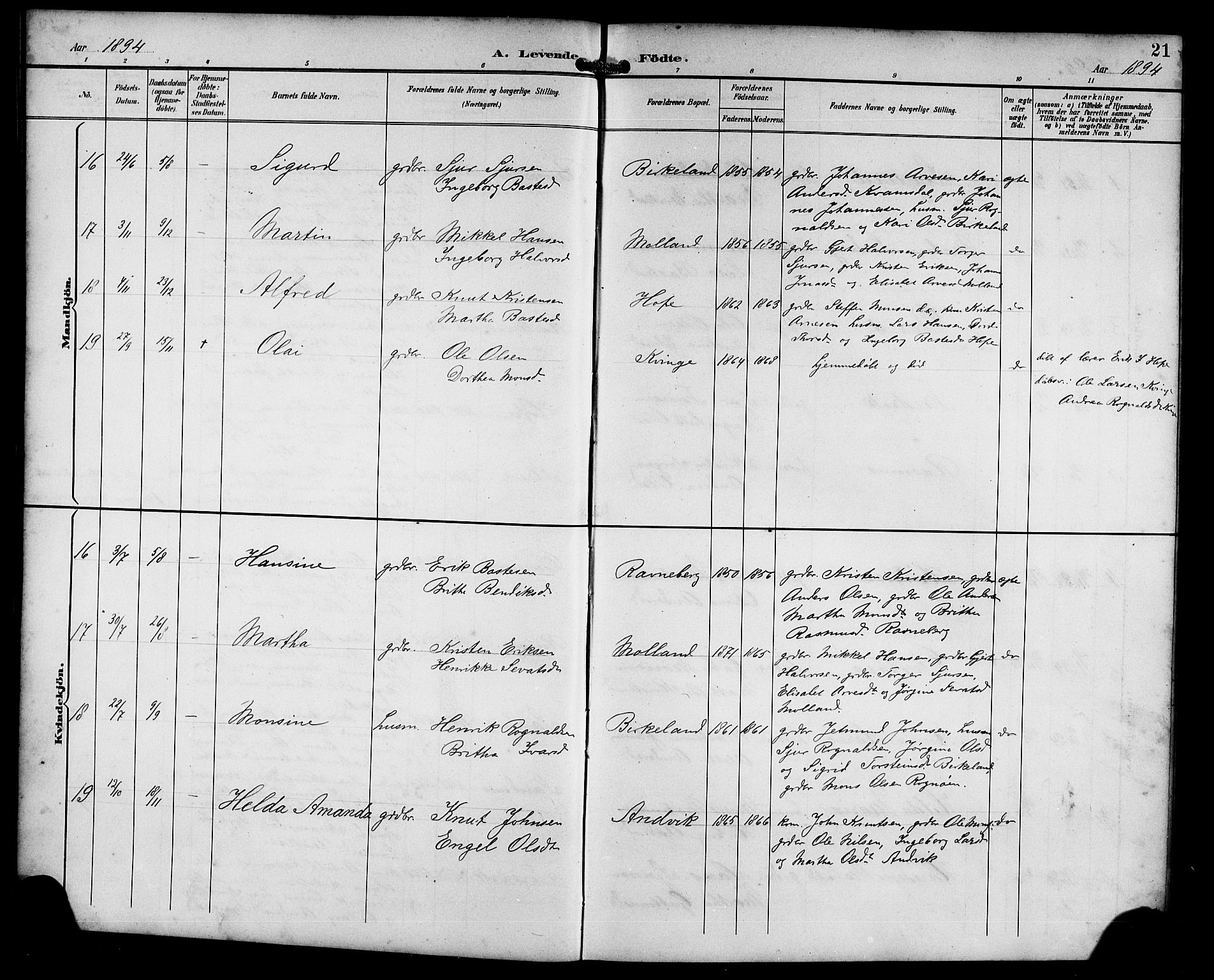 Masfjorden Sokneprestembete, AV/SAB-A-77001: Parish register (copy) no. B 1, 1892-1913, p. 21