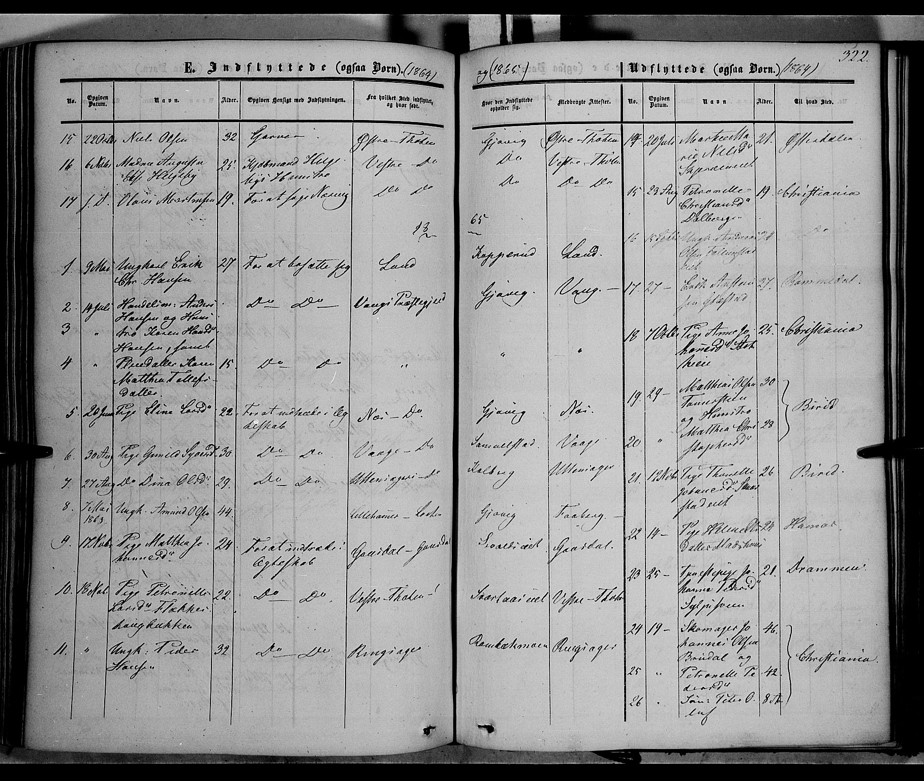 Vardal prestekontor, SAH/PREST-100/H/Ha/Haa/L0006: Parish register (official) no. 6, 1854-1866, p. 322