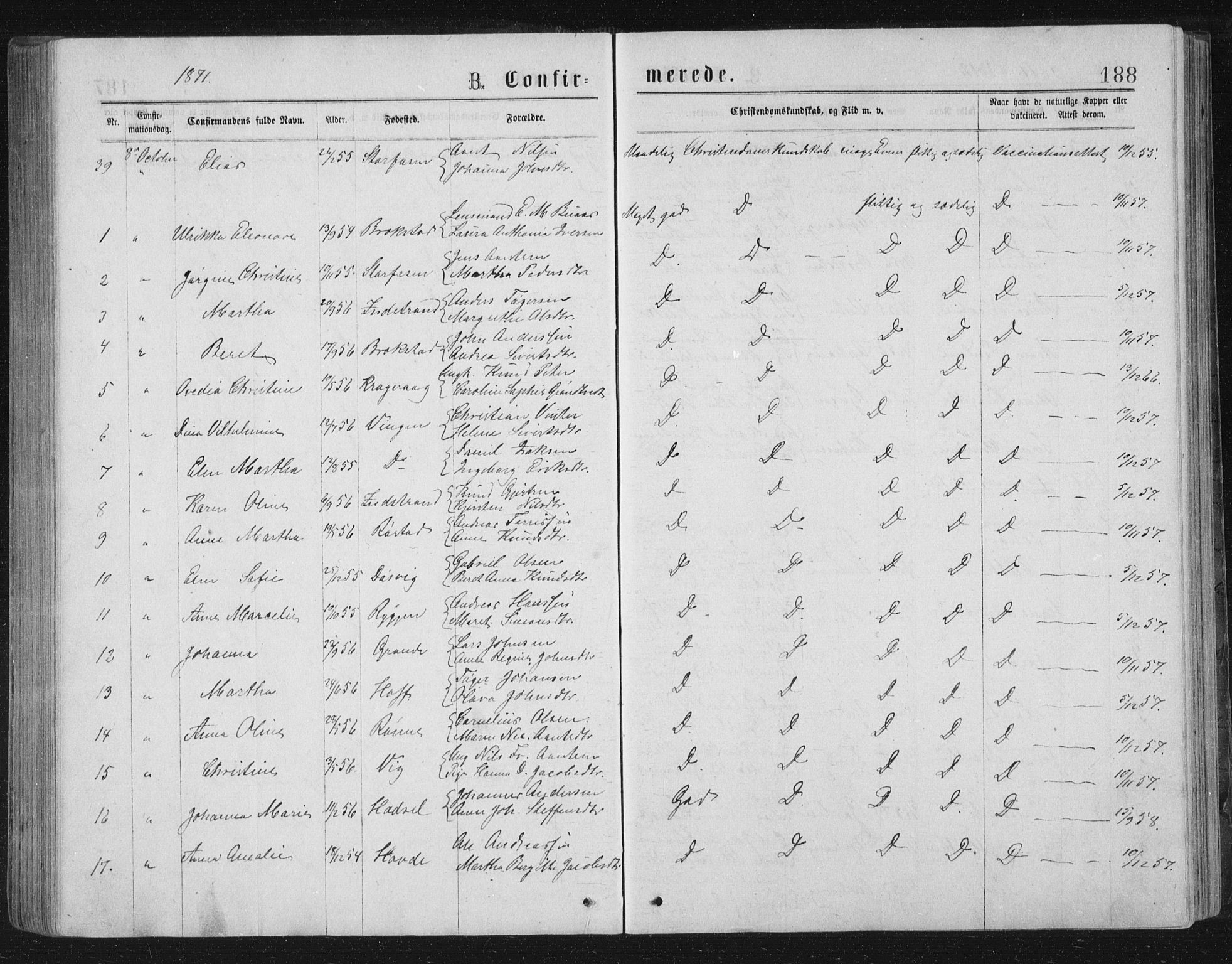 Ministerialprotokoller, klokkerbøker og fødselsregistre - Sør-Trøndelag, AV/SAT-A-1456/659/L0745: Parish register (copy) no. 659C02, 1869-1892, p. 188