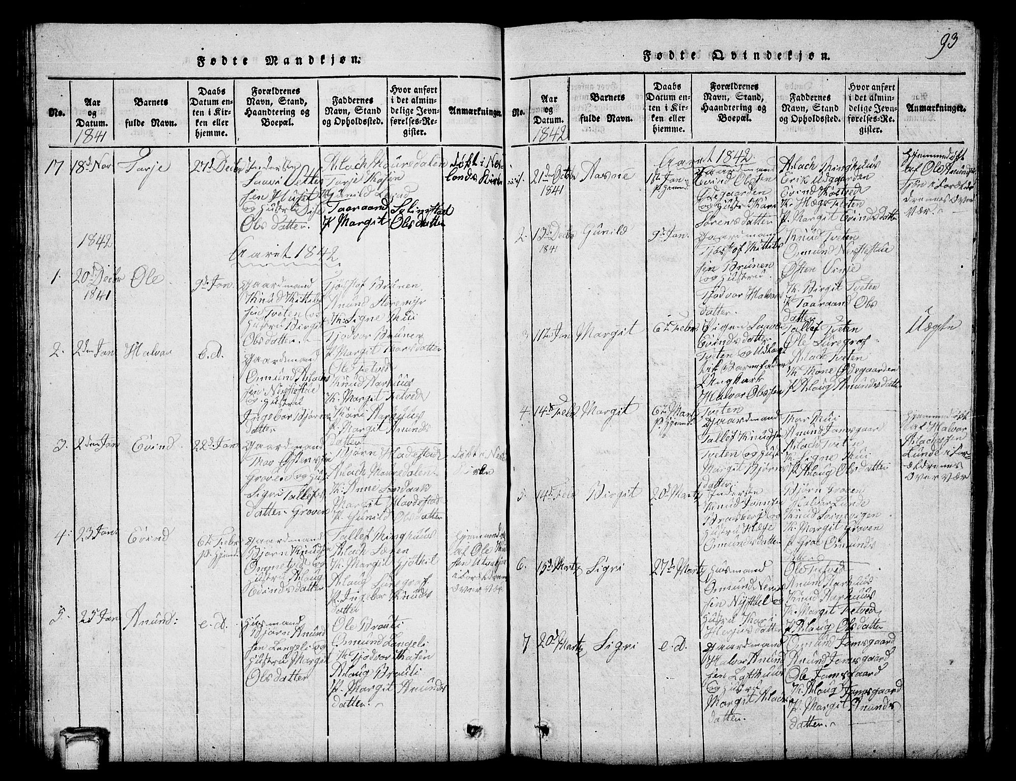Vinje kirkebøker, SAKO/A-312/G/Ga/L0001: Parish register (copy) no. I 1, 1814-1843, p. 93