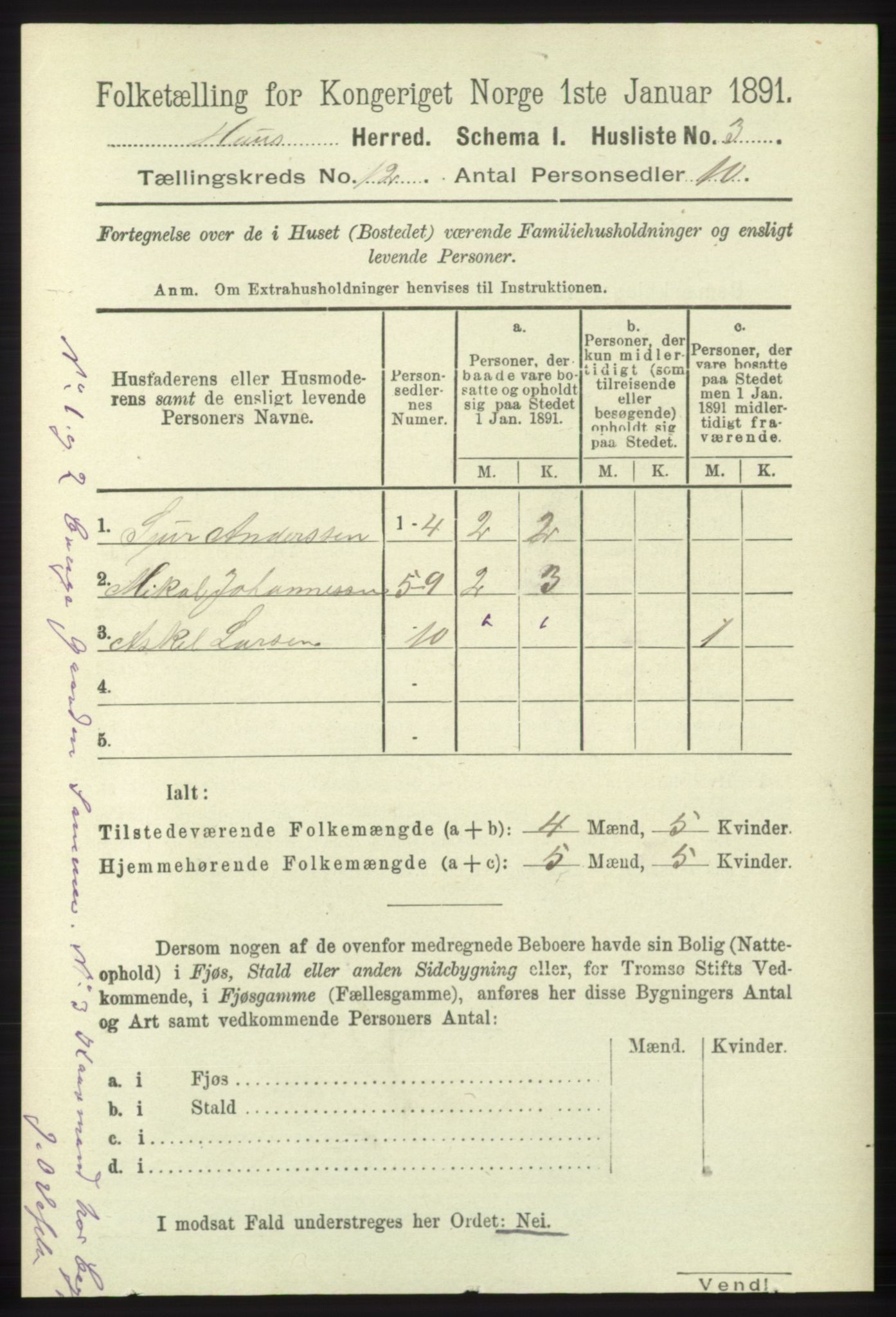 RA, 1891 census for 1250 Haus, 1891, p. 5190