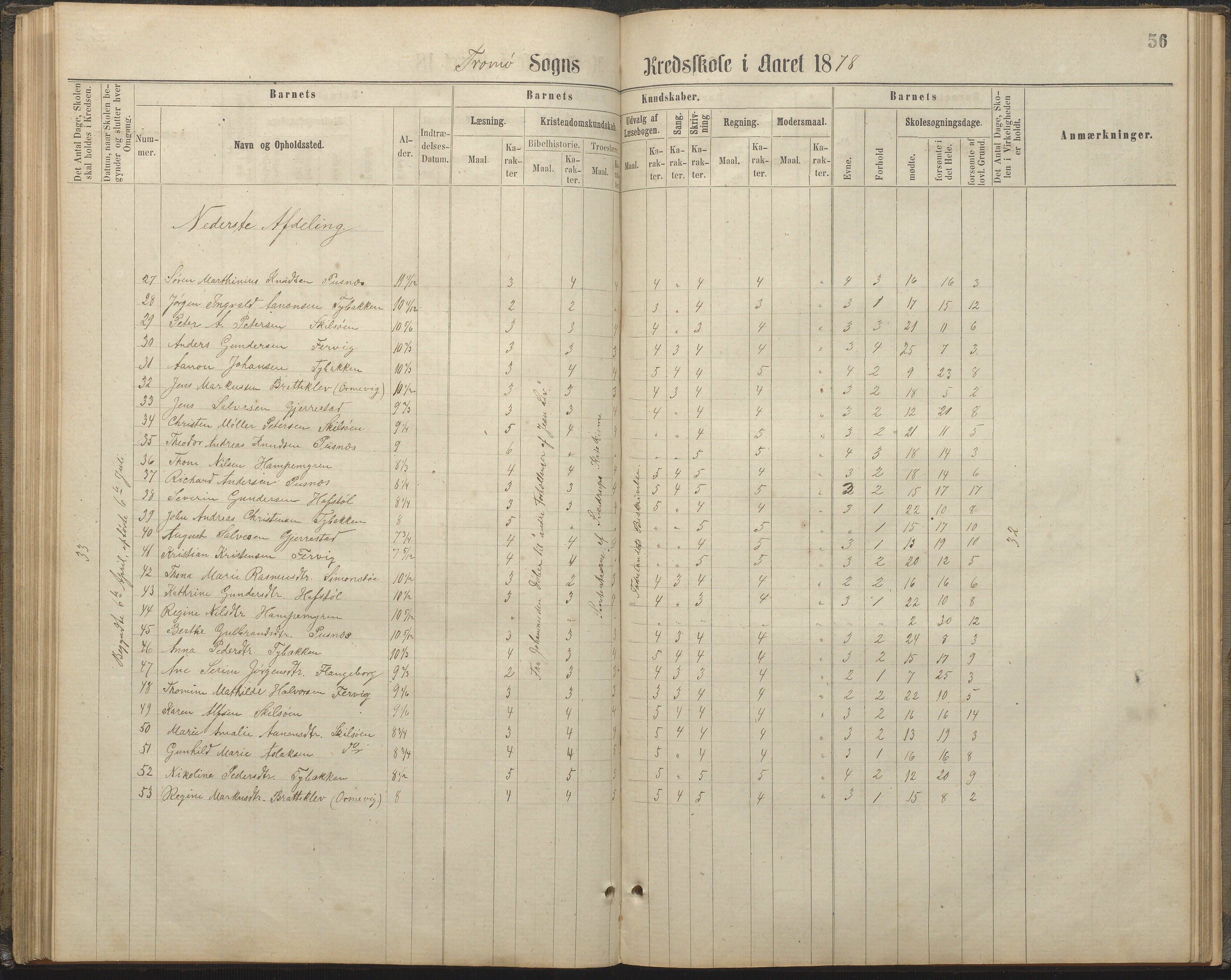 Tromøy kommune frem til 1971, AAKS/KA0921-PK/04/L0032: Færvik (Roligheden) - Karakterprotokoll, 1864-1889, p. 56