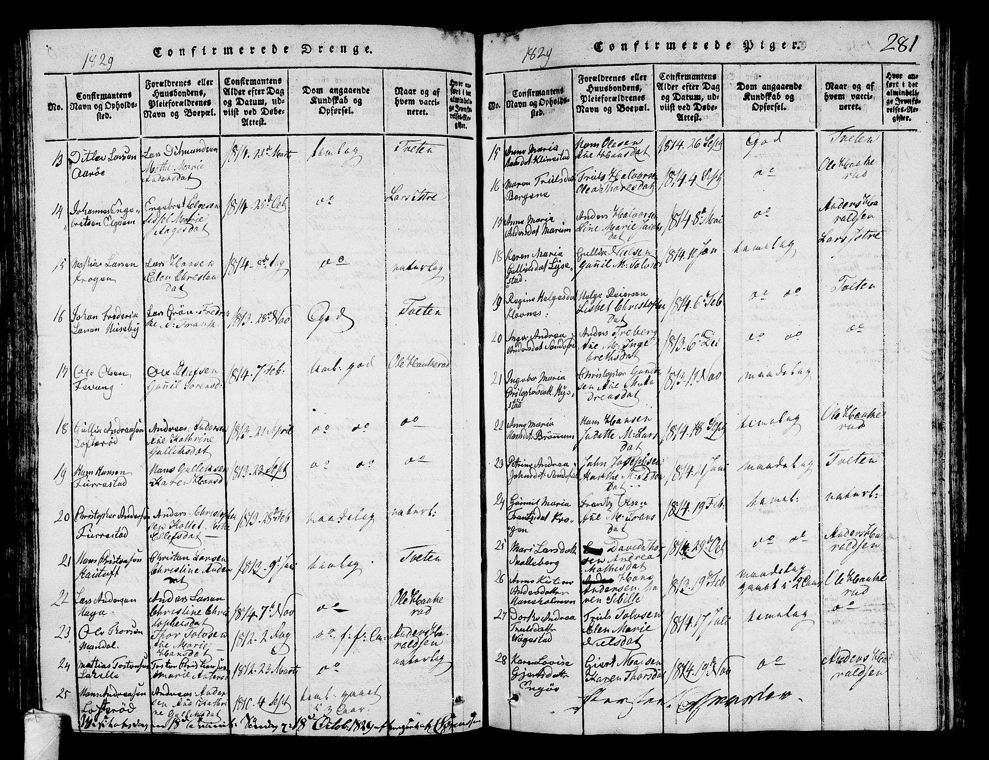 Sandar kirkebøker, SAKO/A-243/G/Ga/L0001: Parish register (copy) no. 1, 1814-1835, p. 281