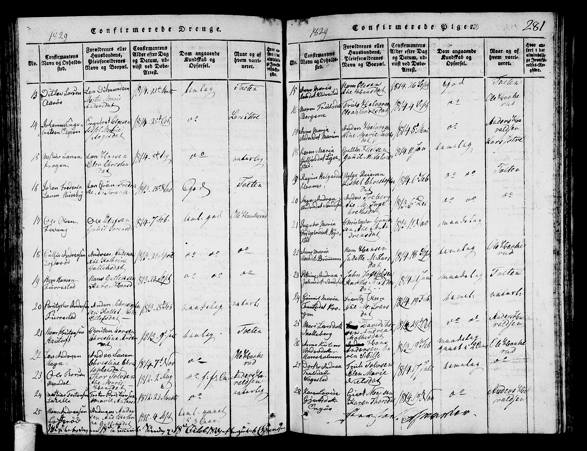 Sandar kirkebøker, AV/SAKO-A-243/G/Ga/L0001: Parish register (copy) no. 1, 1814-1835, p. 281