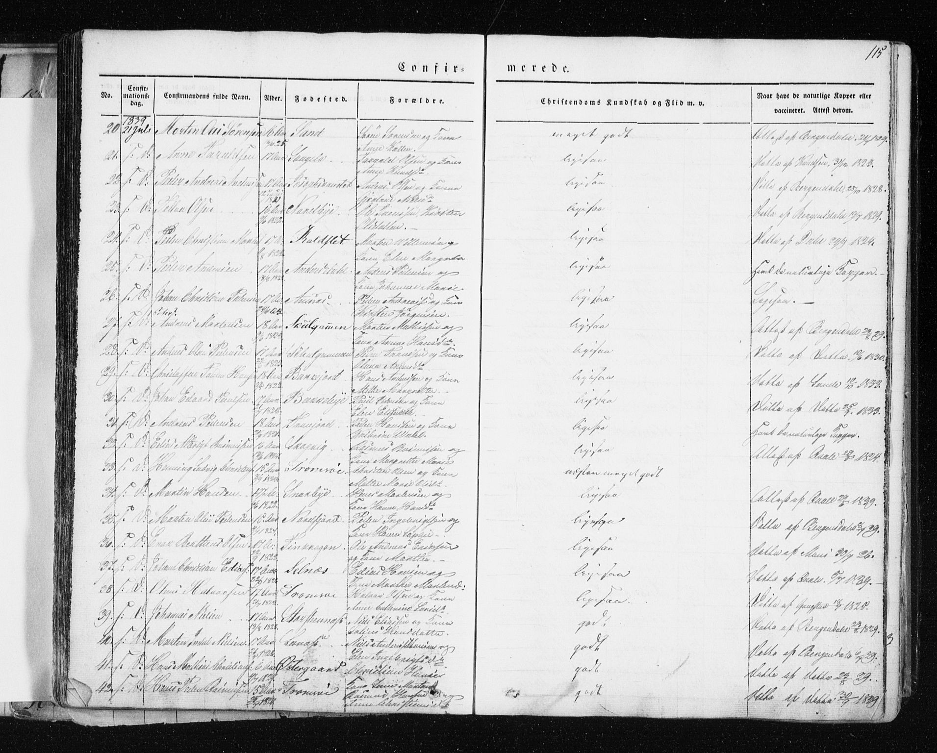 Tromsø sokneprestkontor/stiftsprosti/domprosti, AV/SATØ-S-1343/G/Ga/L0009kirke: Parish register (official) no. 9, 1837-1847, p. 115