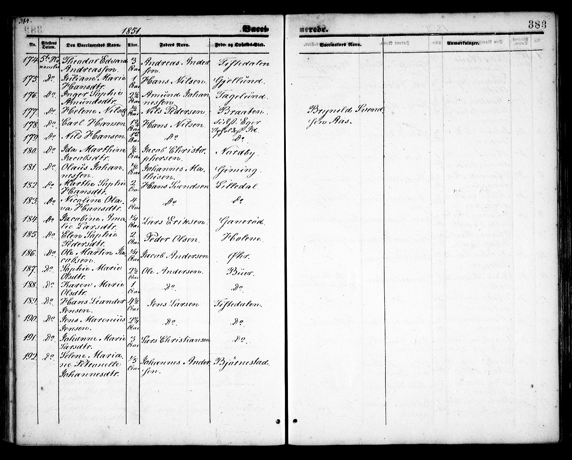 Idd prestekontor Kirkebøker, AV/SAO-A-10911/F/Fc/L0004b: Parish register (official) no. III 4B, 1848-1860, p. 383