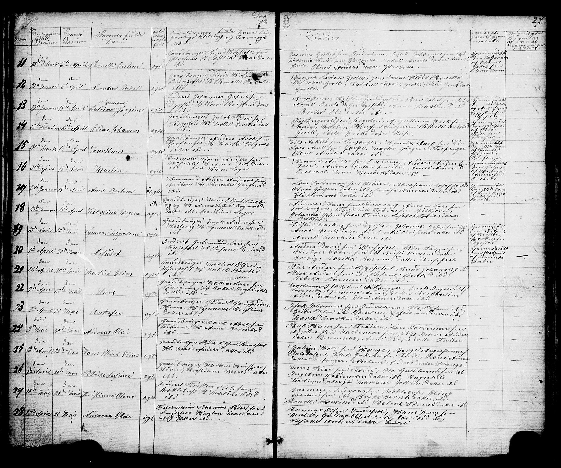 Bremanger sokneprestembete, AV/SAB-A-82201/H/Hab/Haba/L0001: Parish register (copy) no. A 1, 1853-1865, p. 27