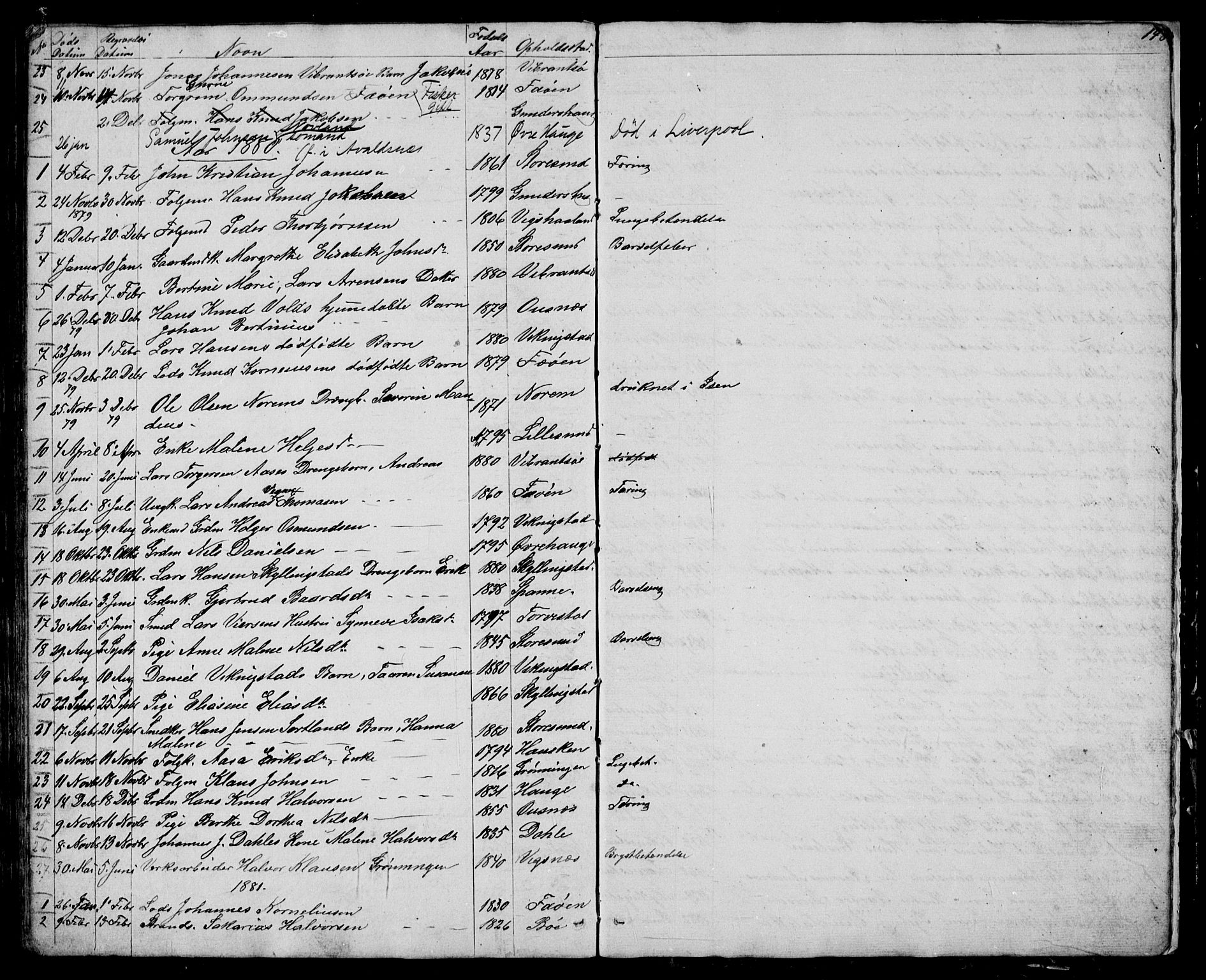 Torvastad sokneprestkontor, SAST/A -101857/H/Ha/Hab/L0003: Parish register (copy) no. B 3, 1850-1900, p. 148