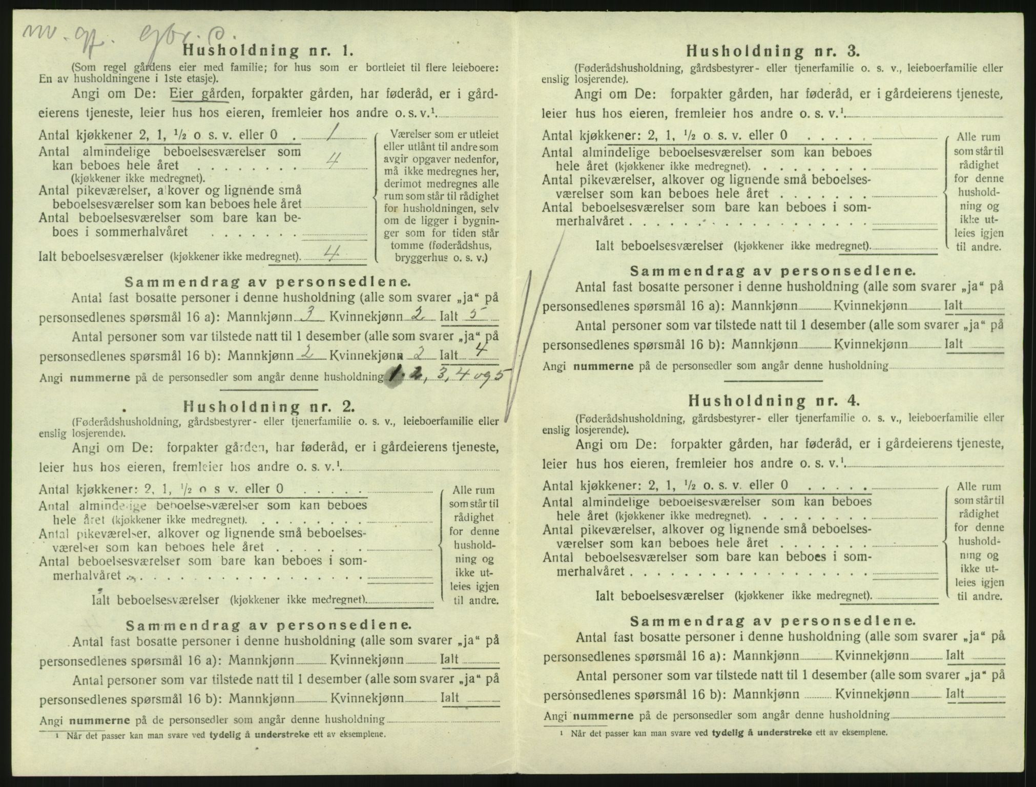 SAKO, 1920 census for Hedrum, 1920, p. 1518