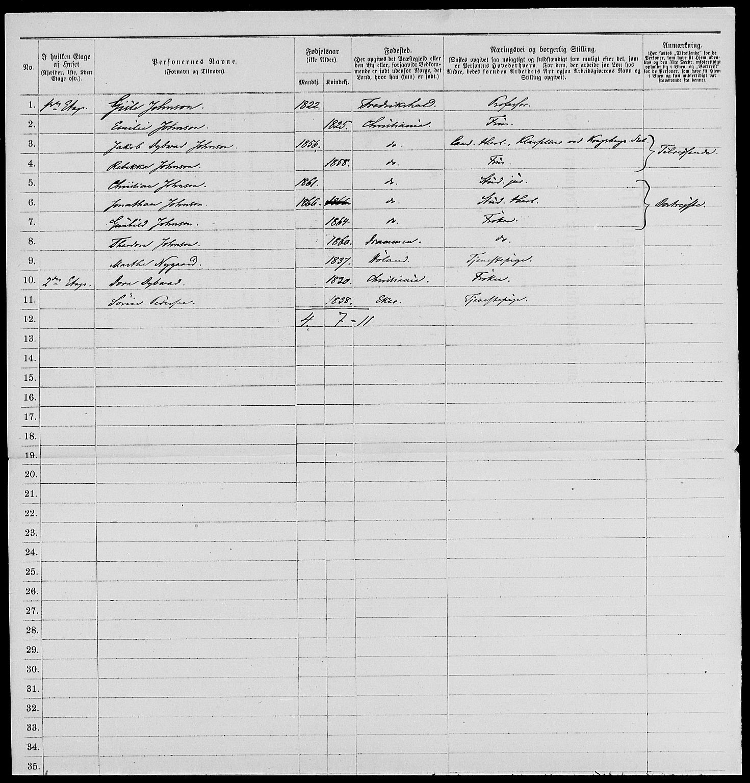 RA, 1885 census for 0301 Kristiania, 1885, p. 4769