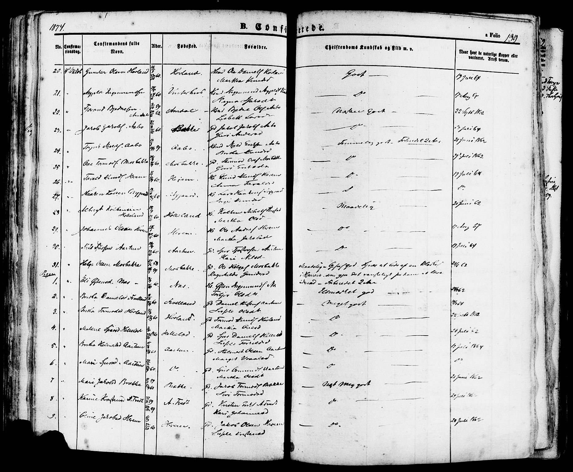 Sand sokneprestkontor, AV/SAST-A-101848/01/III/L0004: Parish register (official) no. A 4, 1859-1880, p. 139