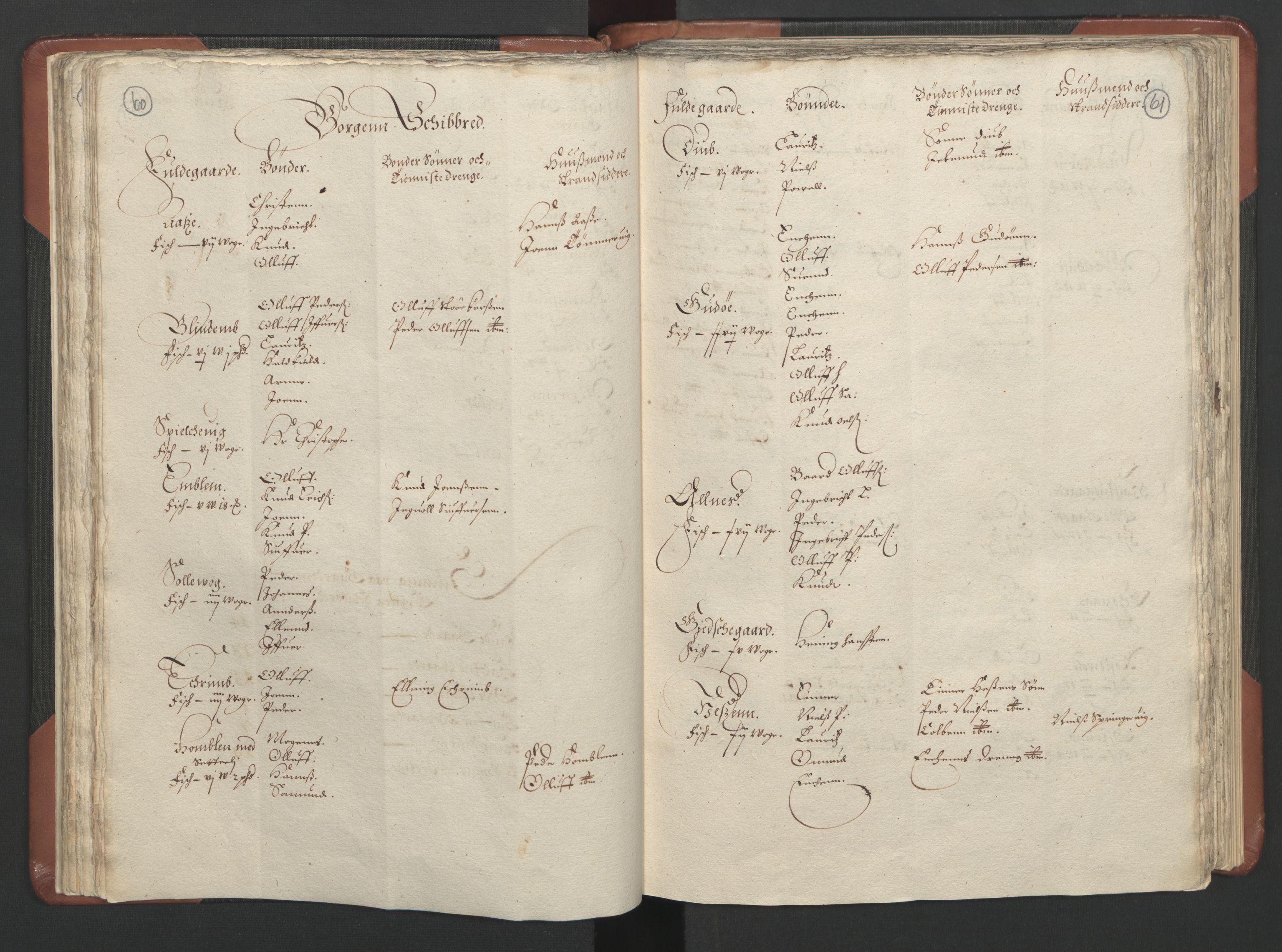 RA, Bailiff's Census 1664-1666, no. 16: Romsdal fogderi and Sunnmøre fogderi, 1664-1665, p. 60-61