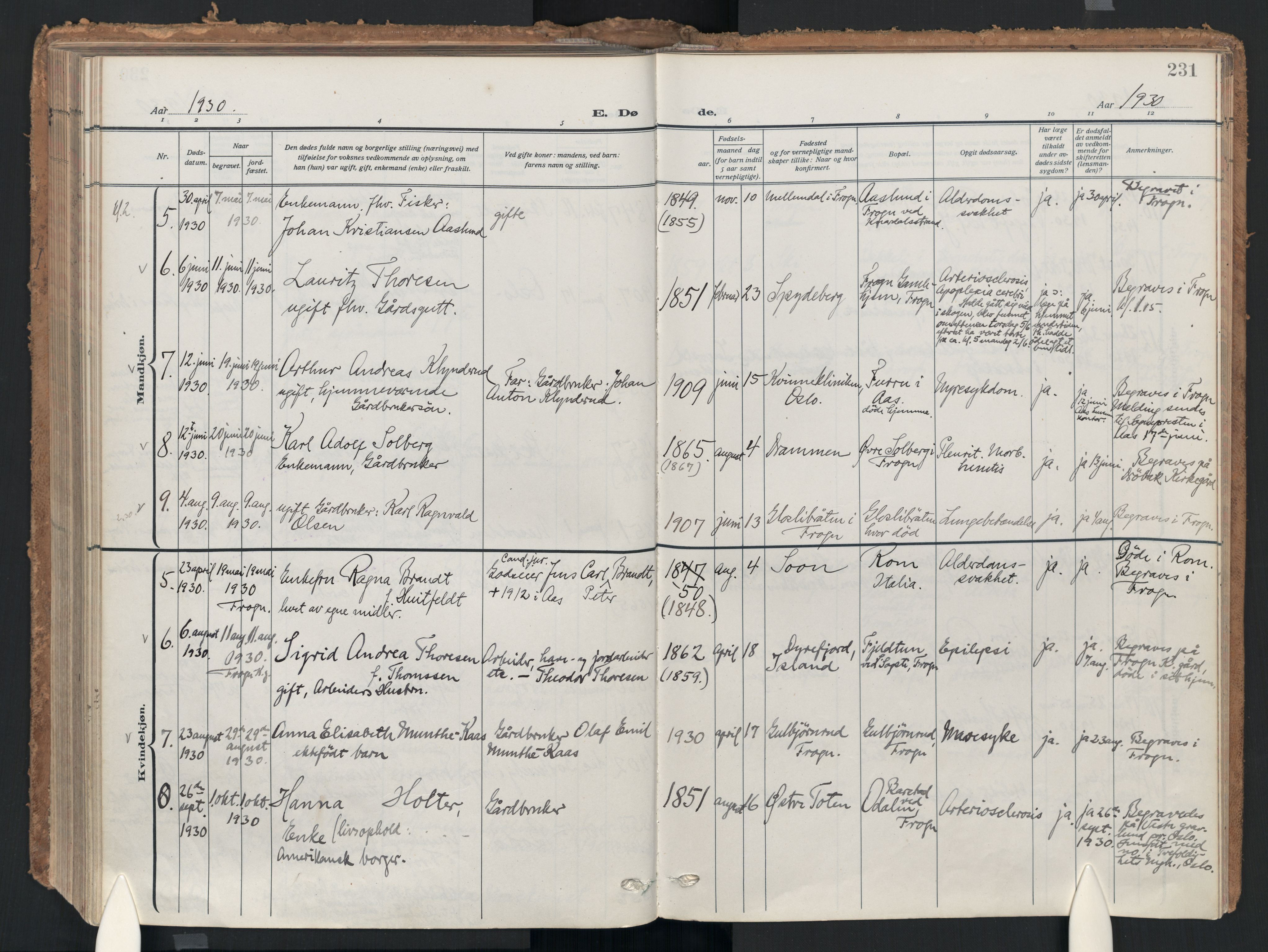 Drøbak prestekontor Kirkebøker, SAO/A-10142a/F/Fc/L0004: Parish register (official) no. III 4, 1919-1935, p. 231