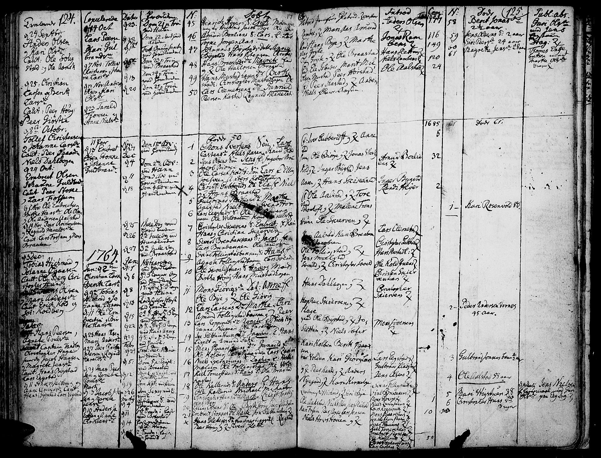 Vardal prestekontor, SAH/PREST-100/H/Ha/Haa/L0002: Parish register (official) no. 2, 1748-1776, p. 124-125