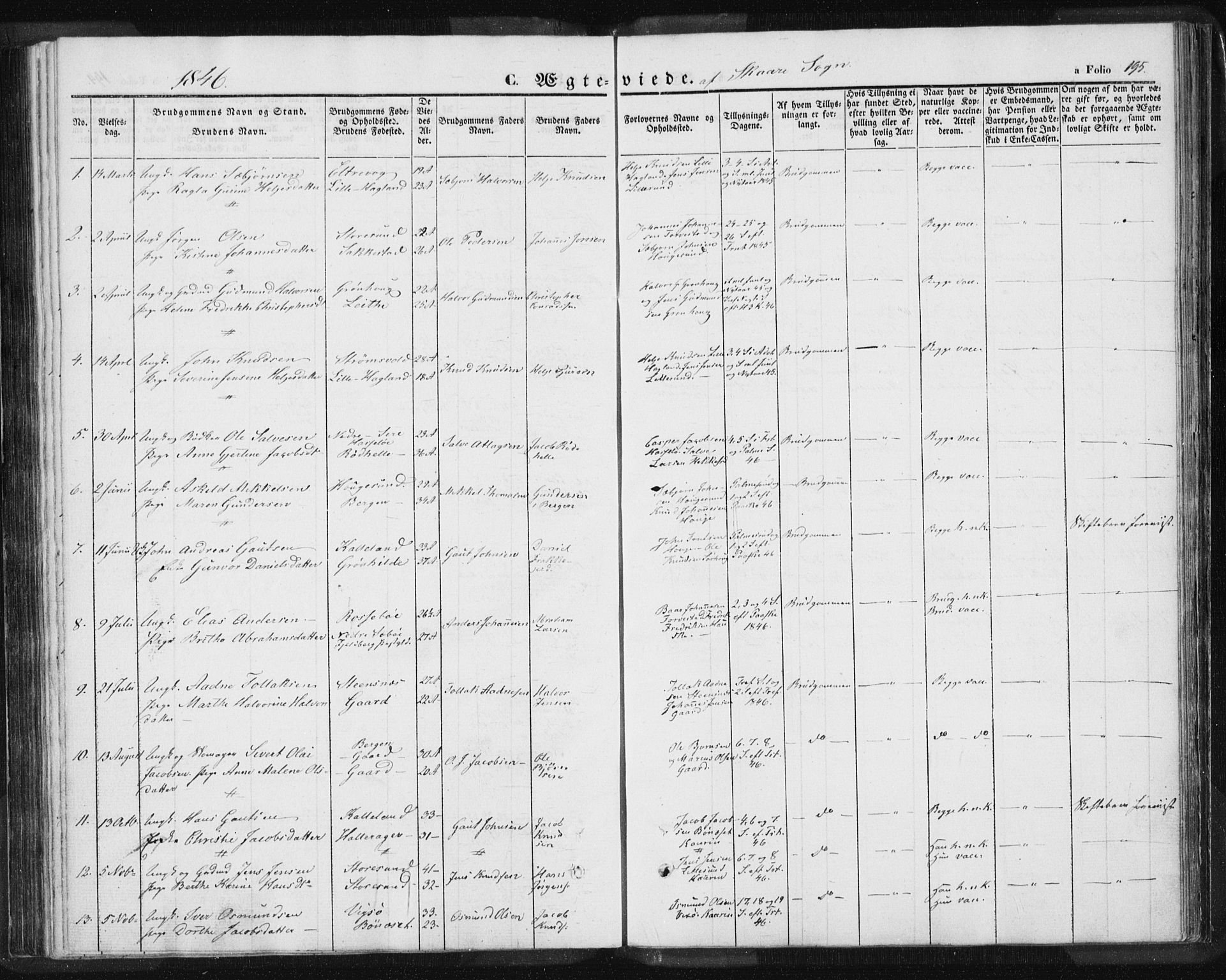 Torvastad sokneprestkontor, SAST/A -101857/H/Ha/Haa/L0006: Parish register (official) no. A 6, 1836-1847, p. 195