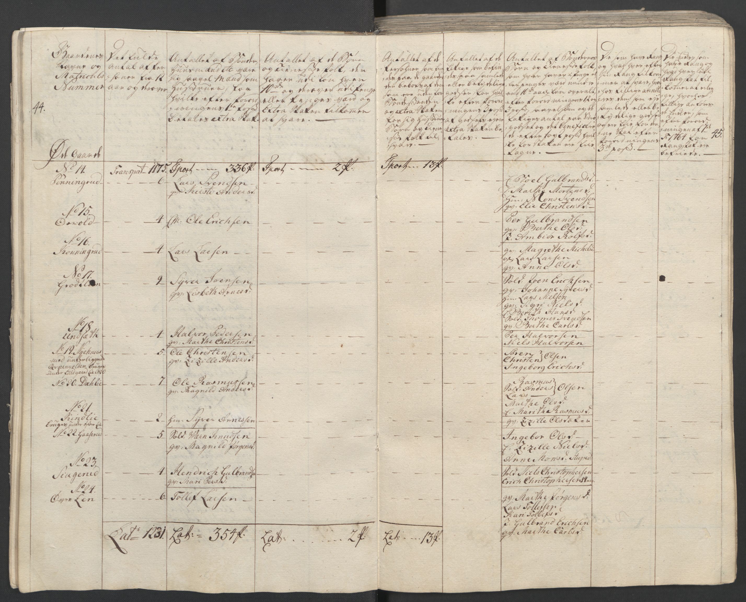 Rentekammeret inntil 1814, Reviderte regnskaper, Fogderegnskap, AV/RA-EA-4092/R16/L1148: Ekstraskatten Hedmark, 1764, p. 26