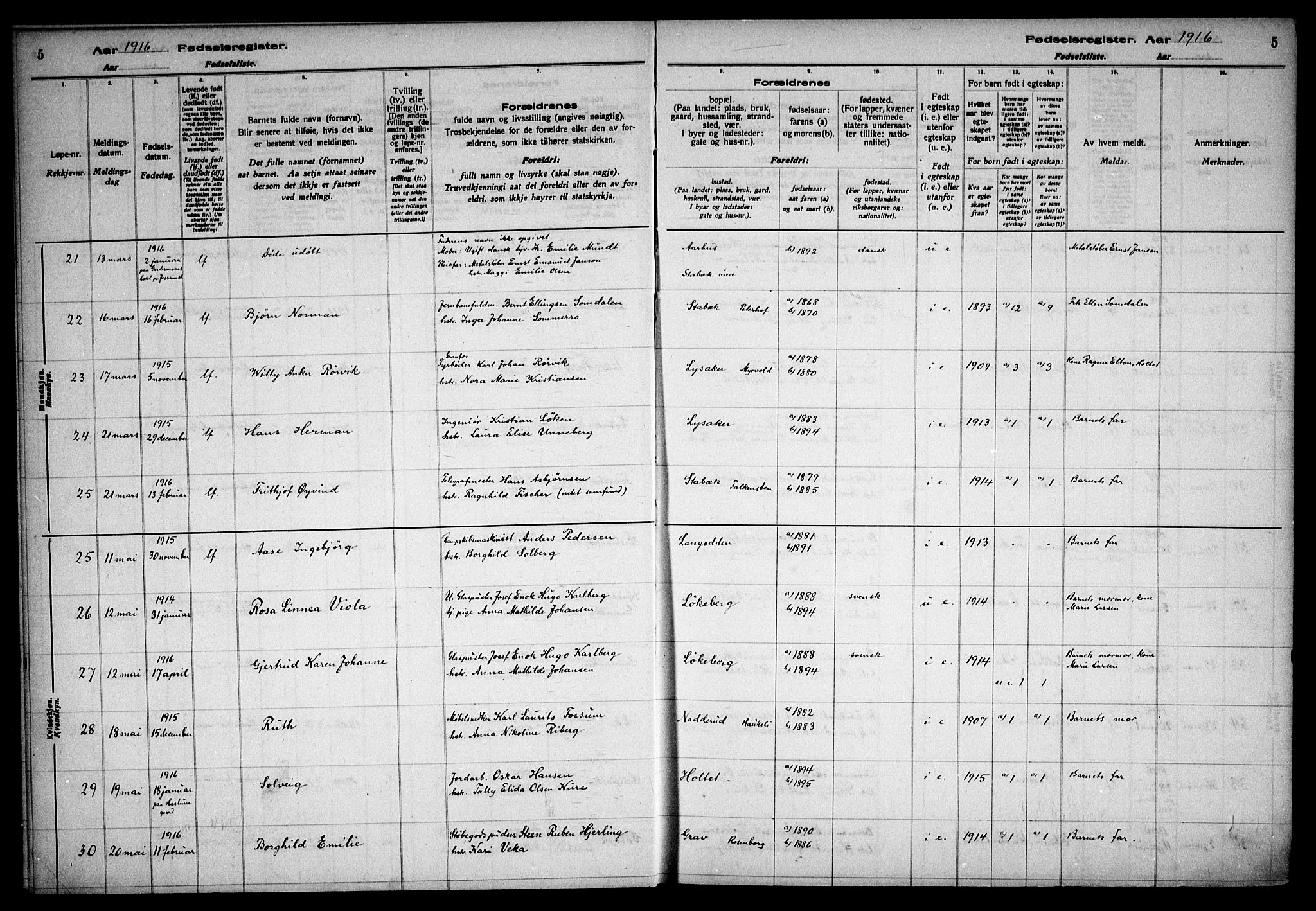 Østre Bærum prestekontor Kirkebøker, SAO/A-10887/J/Ja/L0001: Birth register no. 1, 1916-1922, p. 5