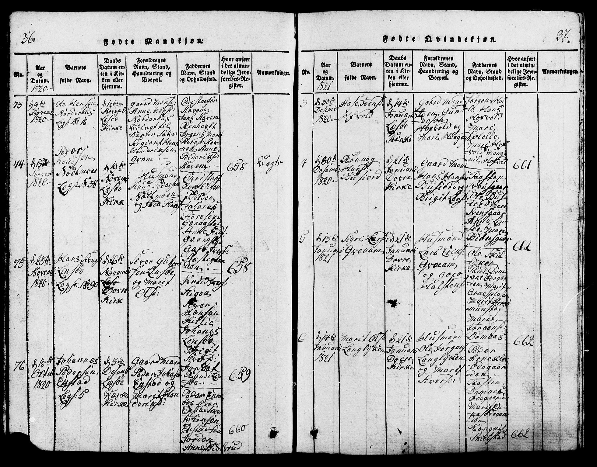 Lesja prestekontor, SAH/PREST-068/H/Ha/Hab/L0001: Parish register (copy) no. 1, 1820-1831, p. 36-37