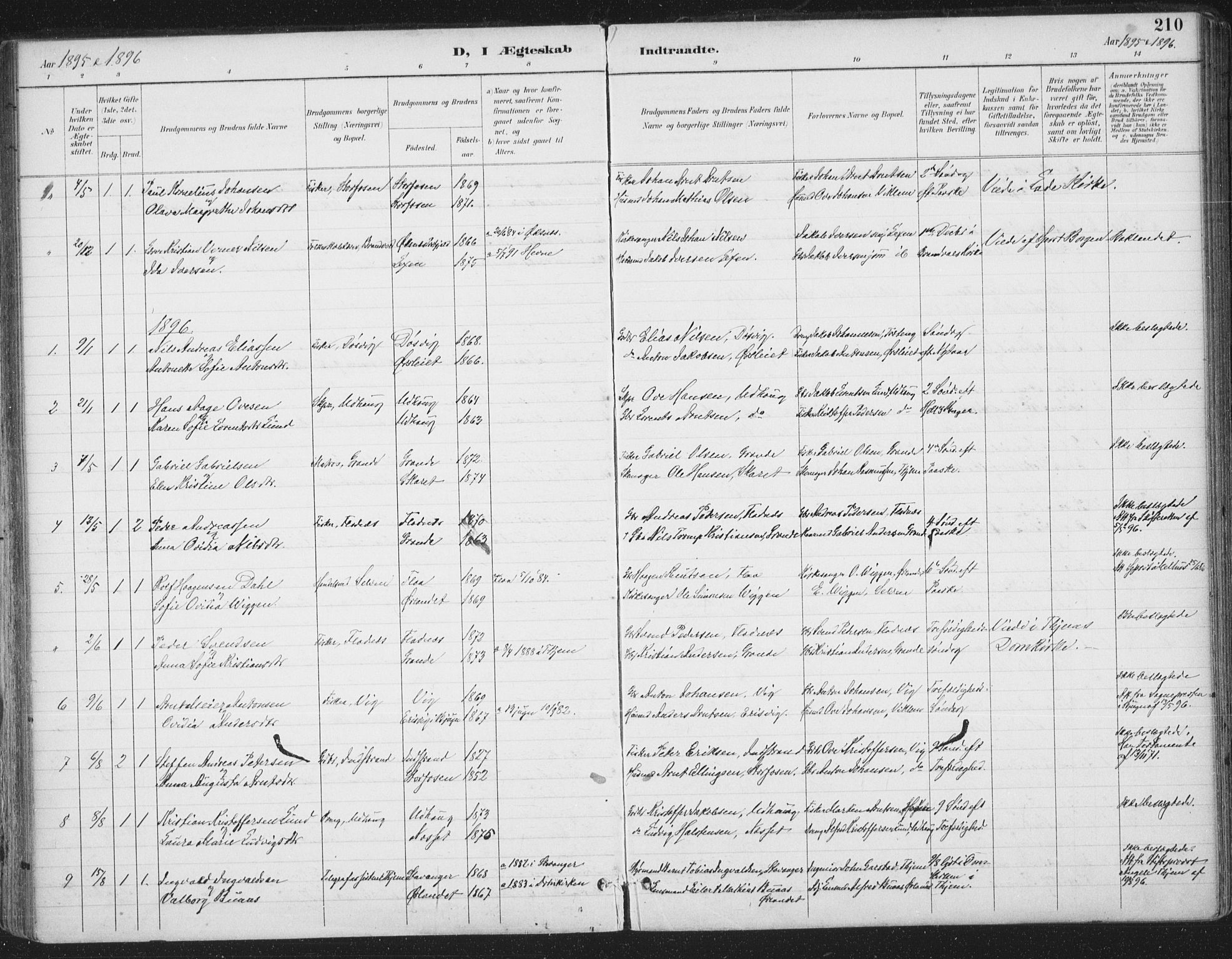 Ministerialprotokoller, klokkerbøker og fødselsregistre - Sør-Trøndelag, SAT/A-1456/659/L0743: Parish register (official) no. 659A13, 1893-1910, p. 210