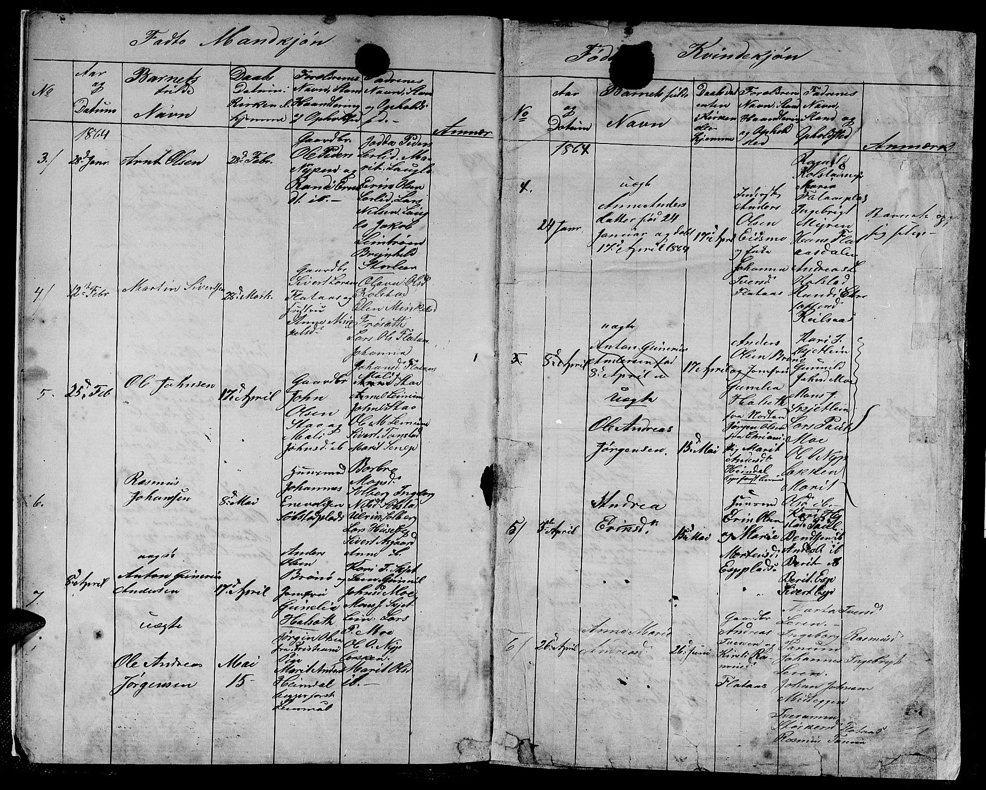 Ministerialprotokoller, klokkerbøker og fødselsregistre - Sør-Trøndelag, SAT/A-1456/613/L0394: Parish register (copy) no. 613C02, 1862-1886, p. 8