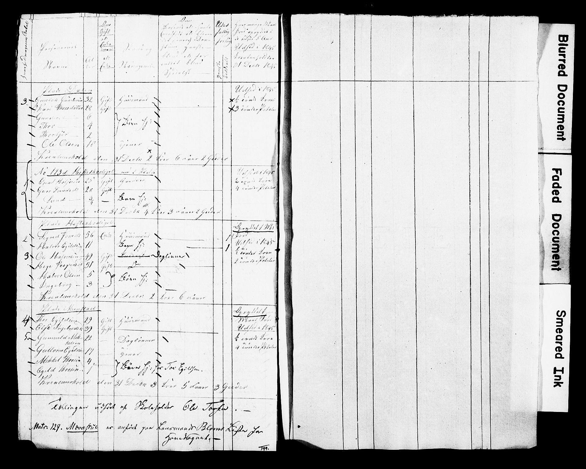 , Census 1845 for Kviteseid, 1845, p. 52