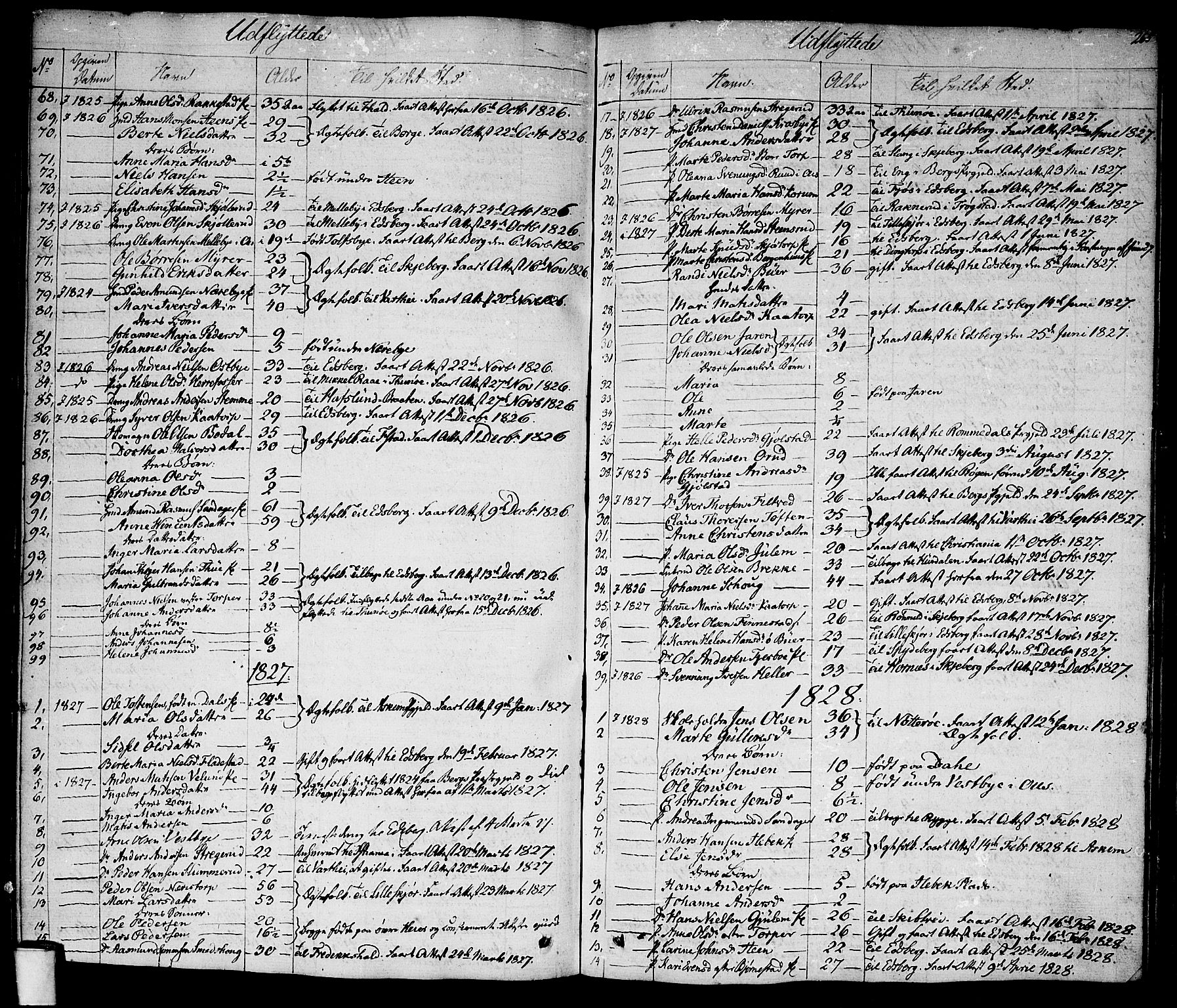 Rakkestad prestekontor Kirkebøker, SAO/A-2008/F/Fa/L0007: Parish register (official) no. I 7, 1825-1841, p. 265