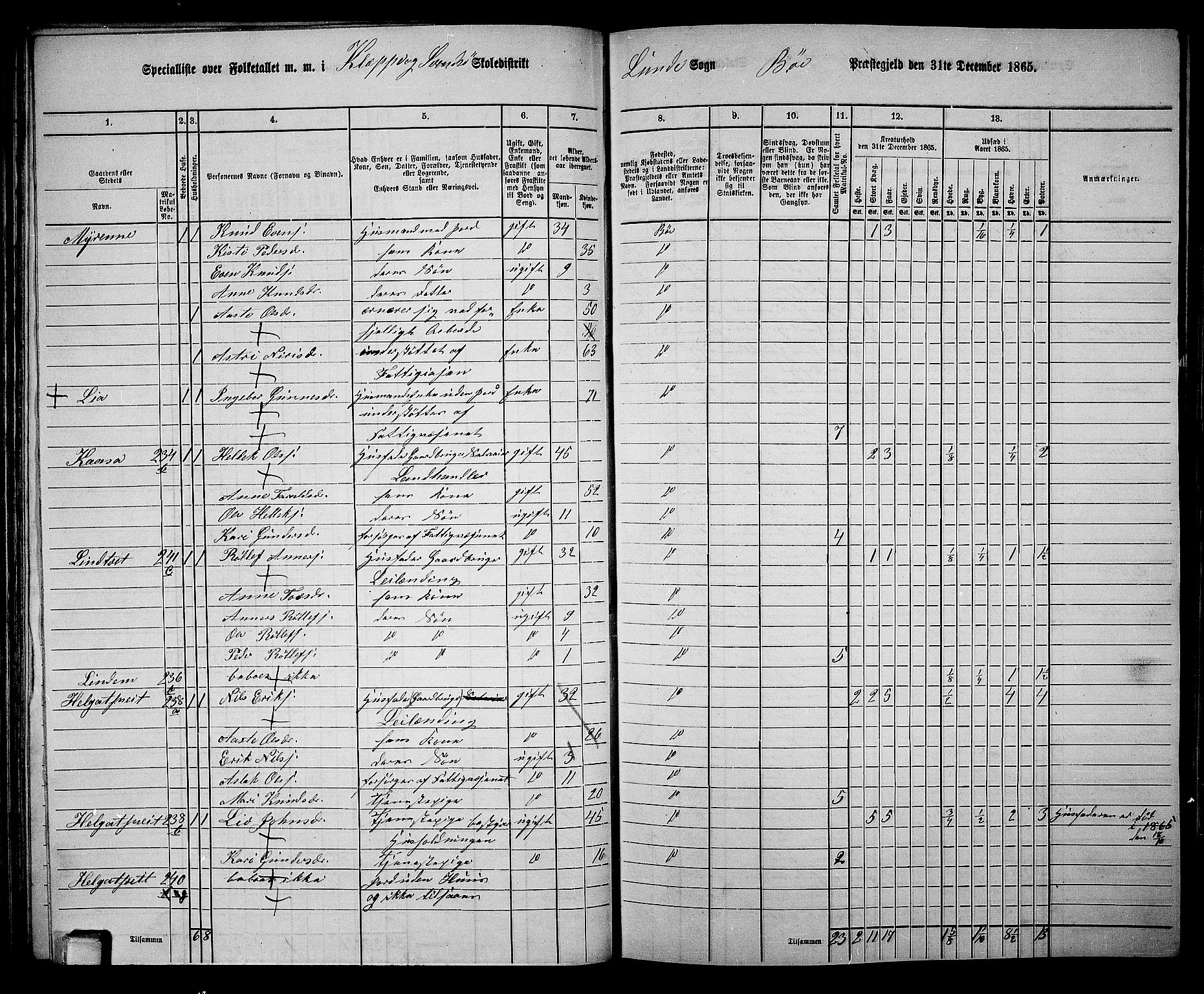 RA, 1865 census for Bø, 1865, p. 72