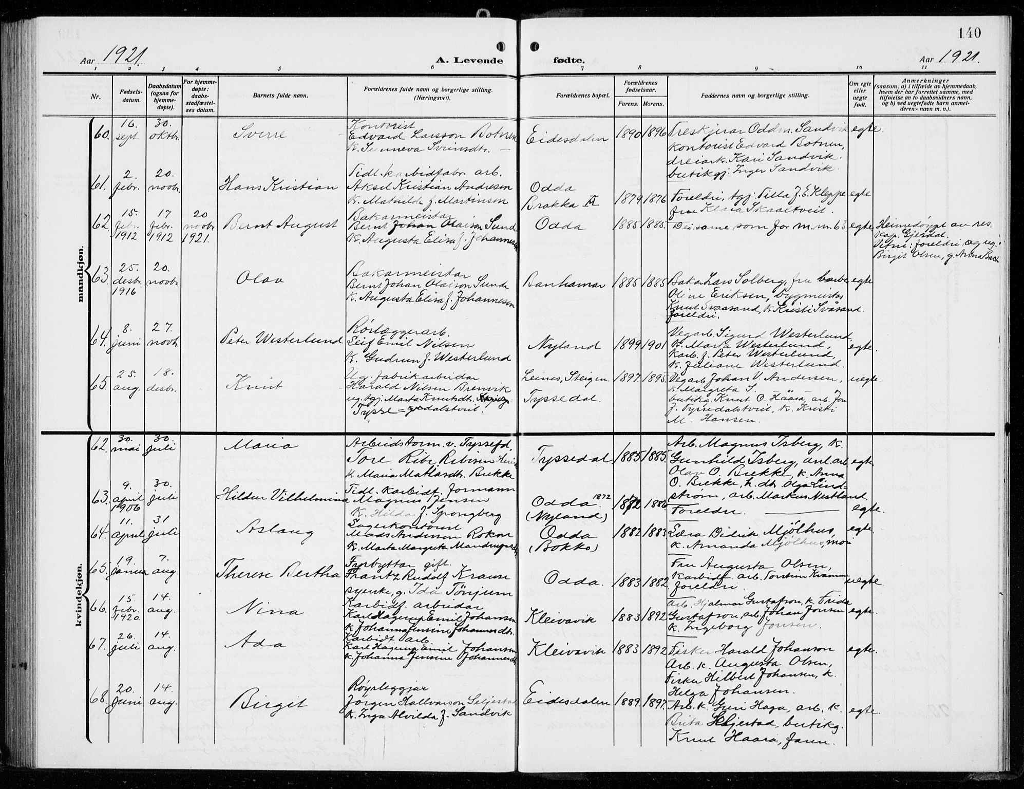 Odda Sokneprestembete, AV/SAB-A-77201/H/Hab: Parish register (copy) no. B  2, 1910-1923, p. 140
