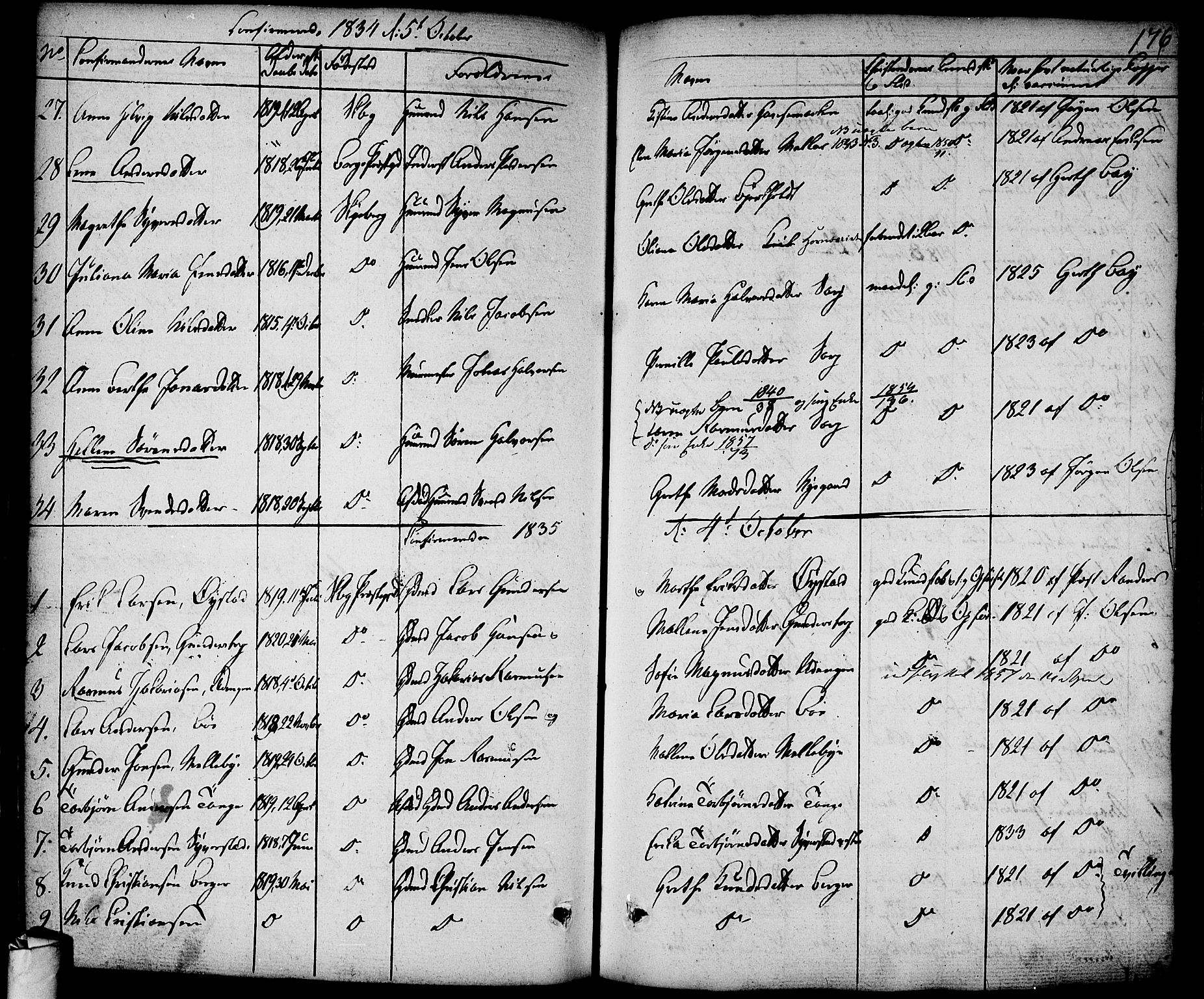 Skjeberg prestekontor Kirkebøker, AV/SAO-A-10923/F/Fa/L0005: Parish register (official) no. I 5, 1830-1845, p. 176