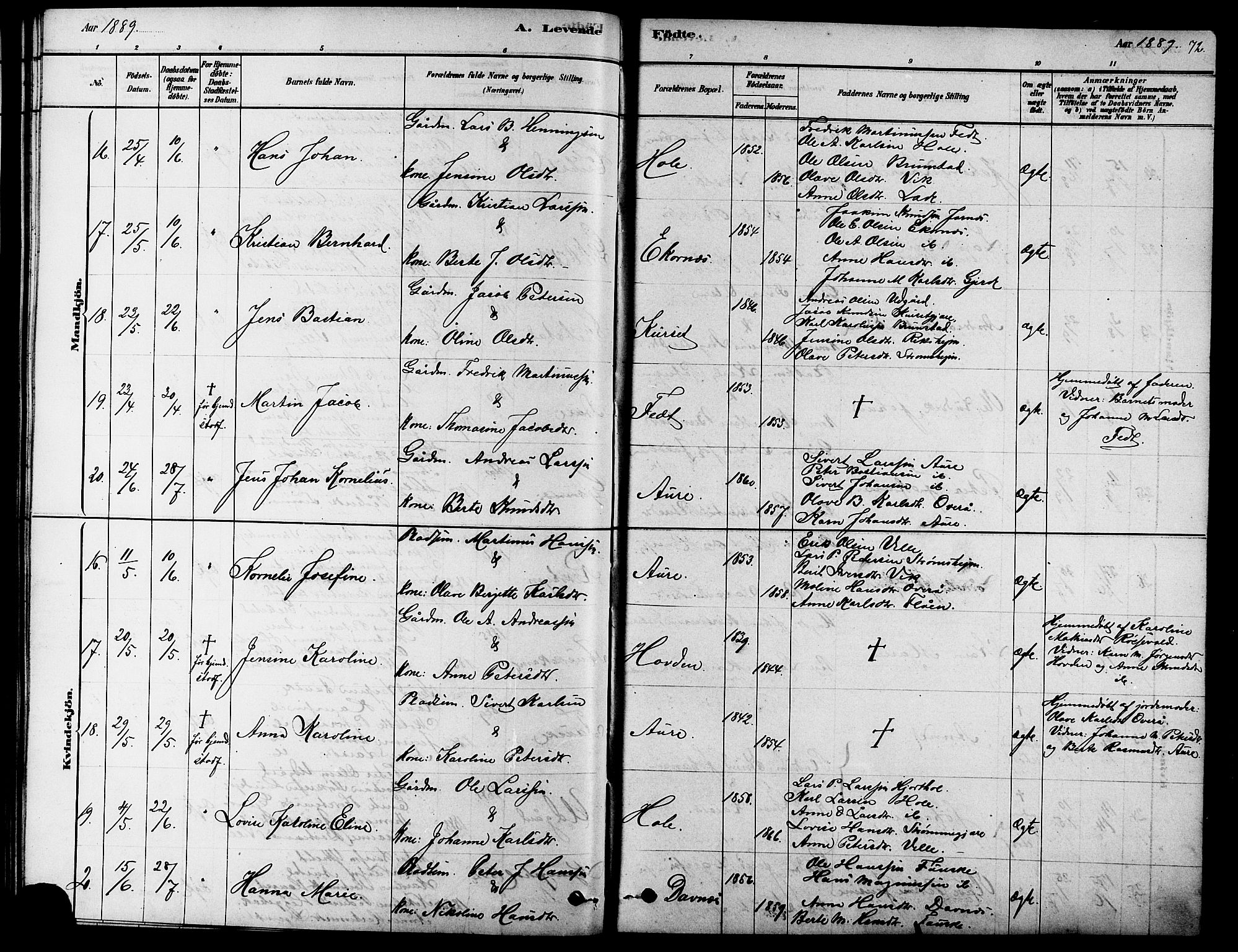 Ministerialprotokoller, klokkerbøker og fødselsregistre - Møre og Romsdal, AV/SAT-A-1454/523/L0339: Parish register (copy) no. 523C02, 1878-1891, p. 72