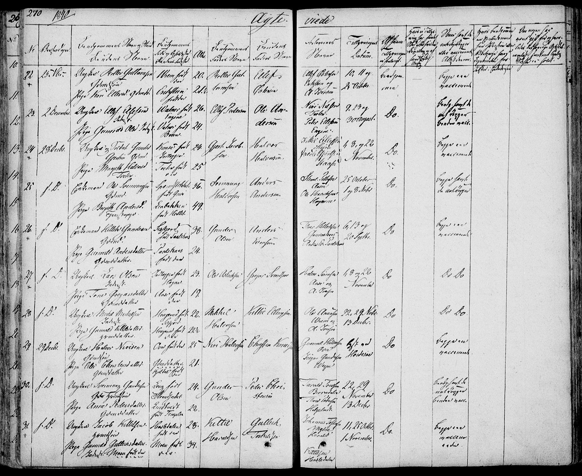 Bø kirkebøker, AV/SAKO-A-257/F/Fa/L0007: Parish register (official) no. 7, 1831-1848, p. 270