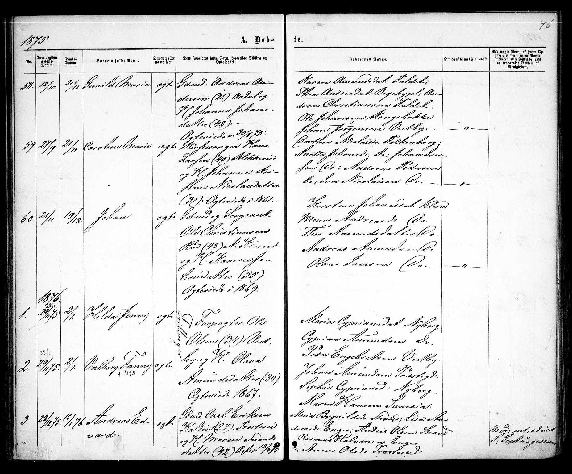 Rødenes prestekontor Kirkebøker, AV/SAO-A-2005/F/Fa/L0008: Parish register (official) no. I 8, 1869-1879, p. 76