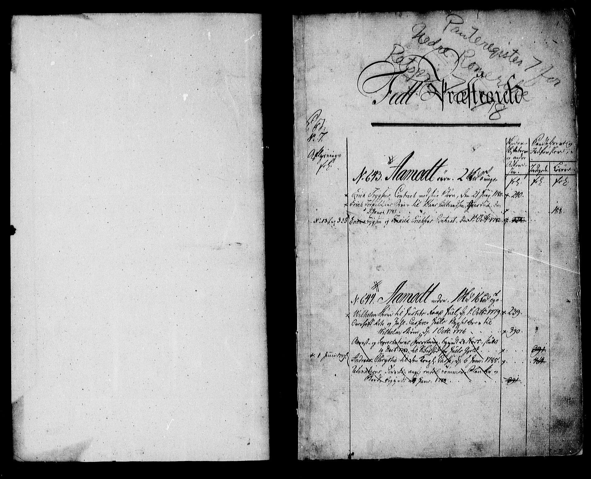 Nedre Romerike sorenskriveri, SAO/A-10469/G/Ga/Gaa/L0007: Mortgage register no. I 7, 1777-1785, p. 0b-1a