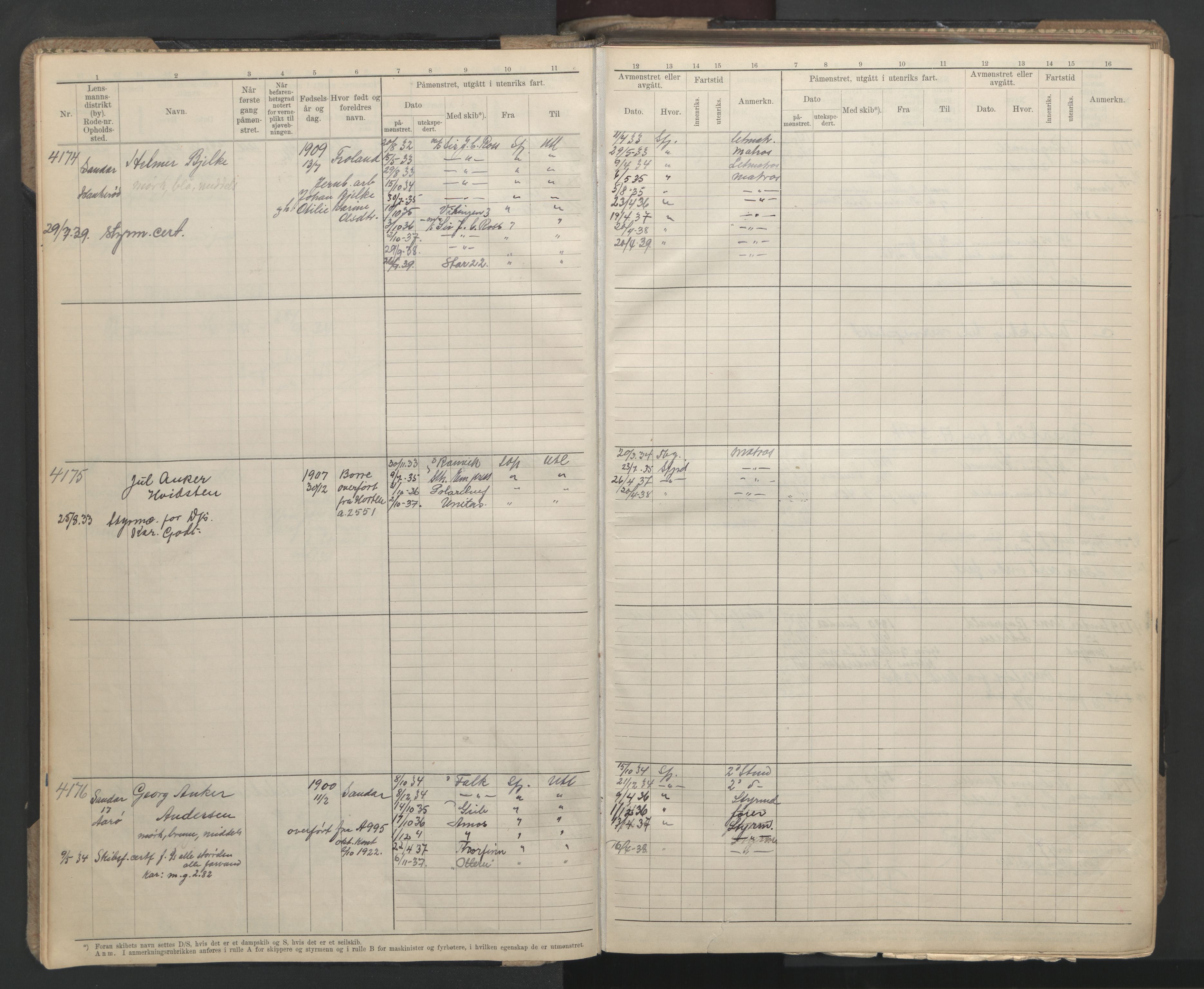 Sandefjord innrulleringskontor, AV/SAKO-A-788/F/Fb/L0013: Hovedrulle, 1933-1940, p. 5