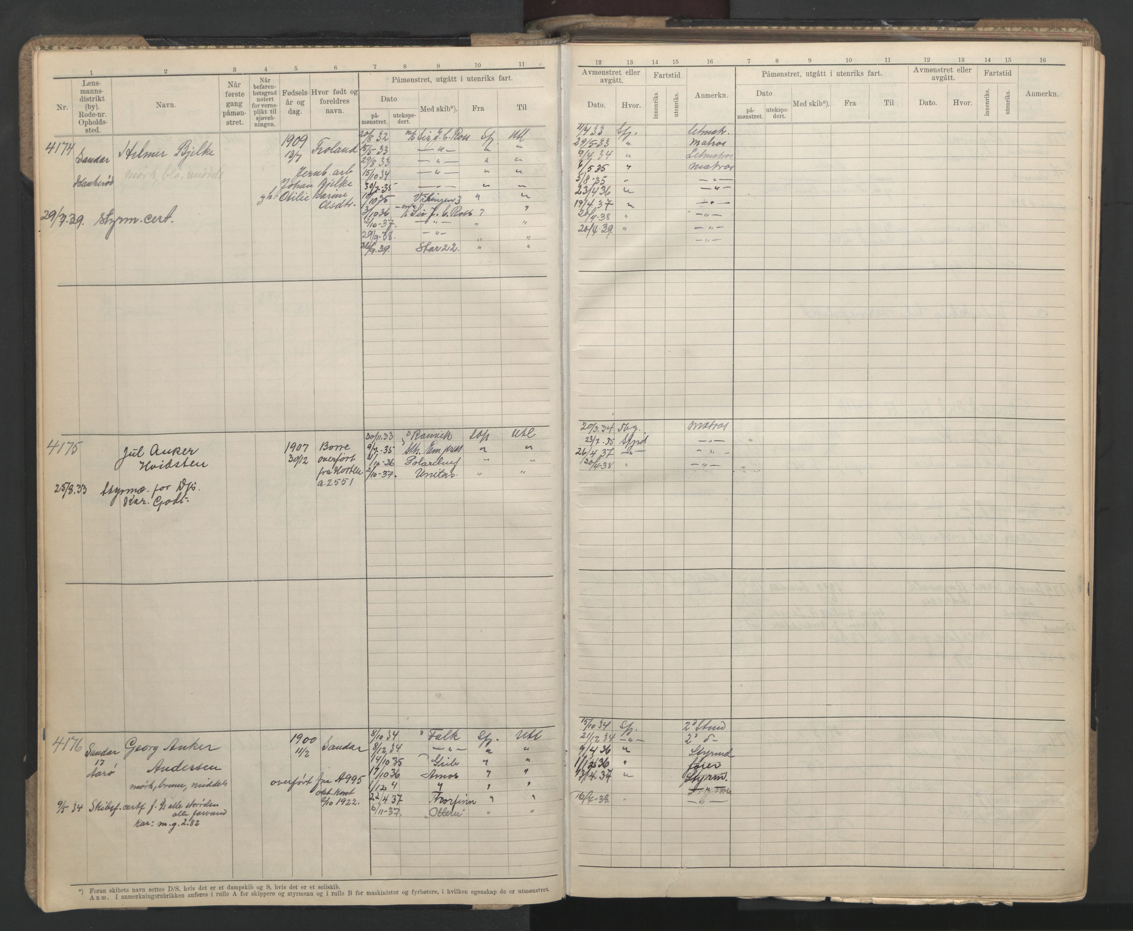 Sandefjord innrulleringskontor, SAKO/A-788/F/Fb/L0013: Hovedrulle, 1933-1940, p. 5