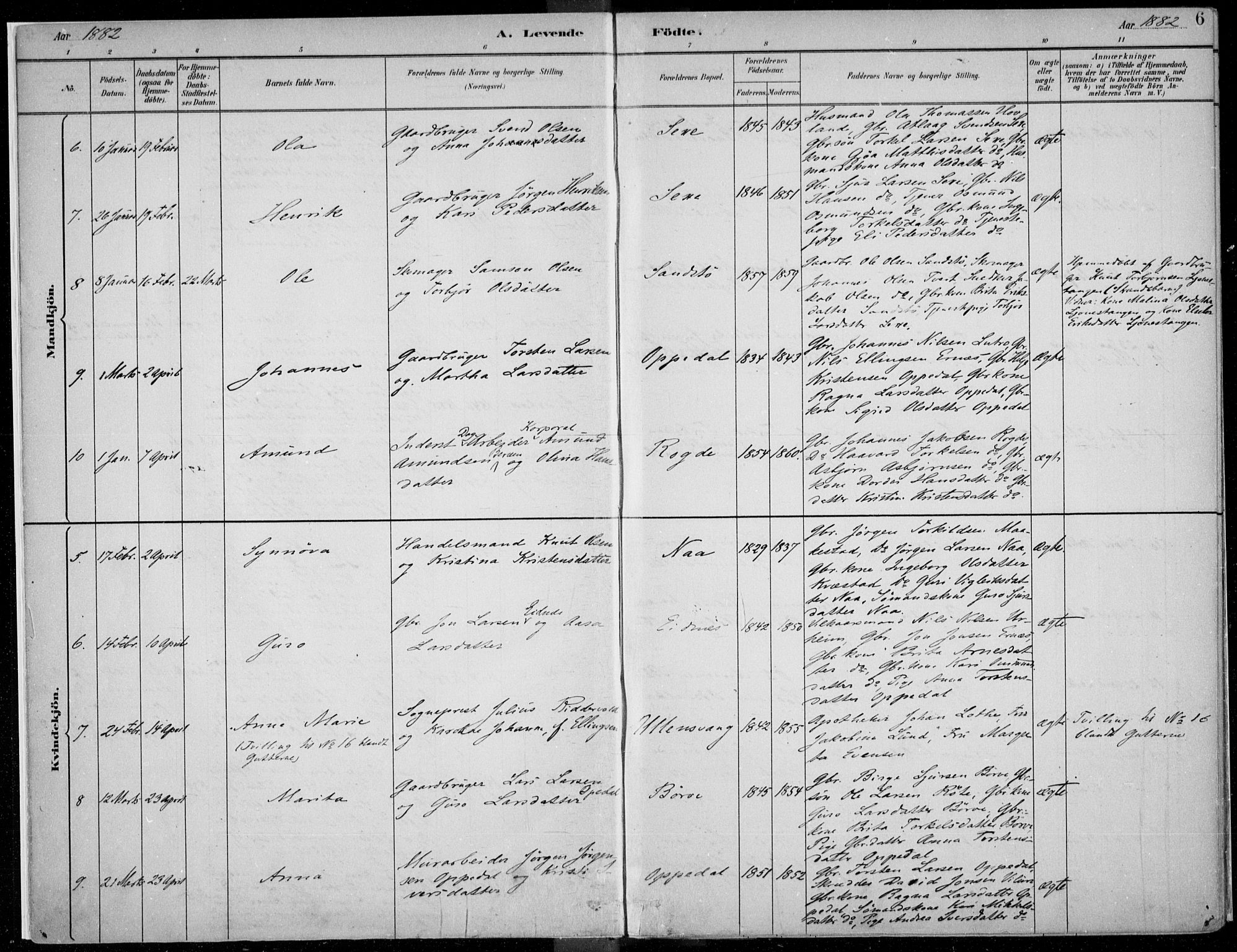 Ullensvang sokneprestembete, SAB/A-78701/H/Haa: Parish register (official) no. B  1, 1882-1918, p. 6