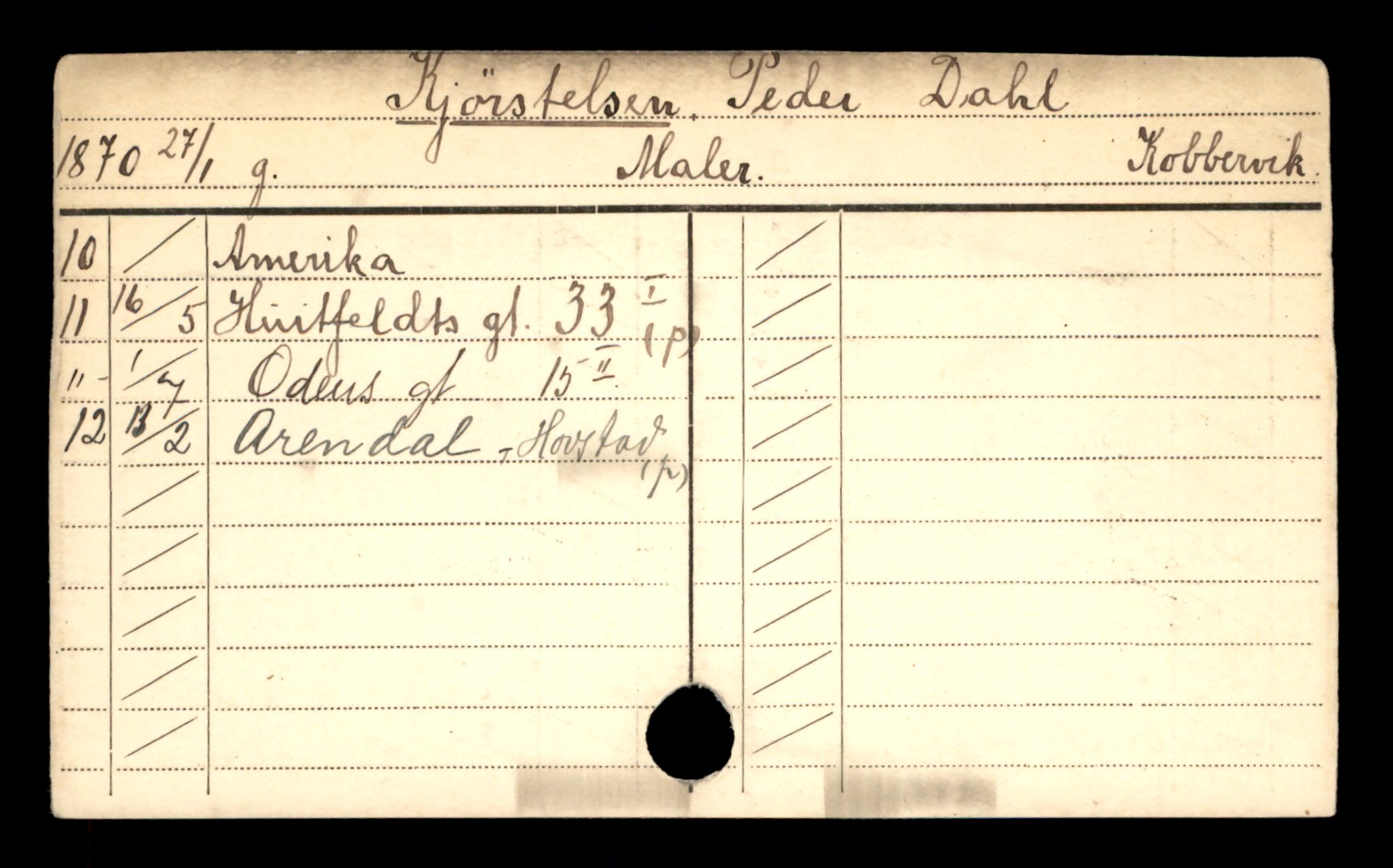 Oslo folkeregister, Registerkort, AV/SAO-A-11715/D/Da/L0049: Menn: Kjørstad Erling - Knudsen Reidar, 1906-1919